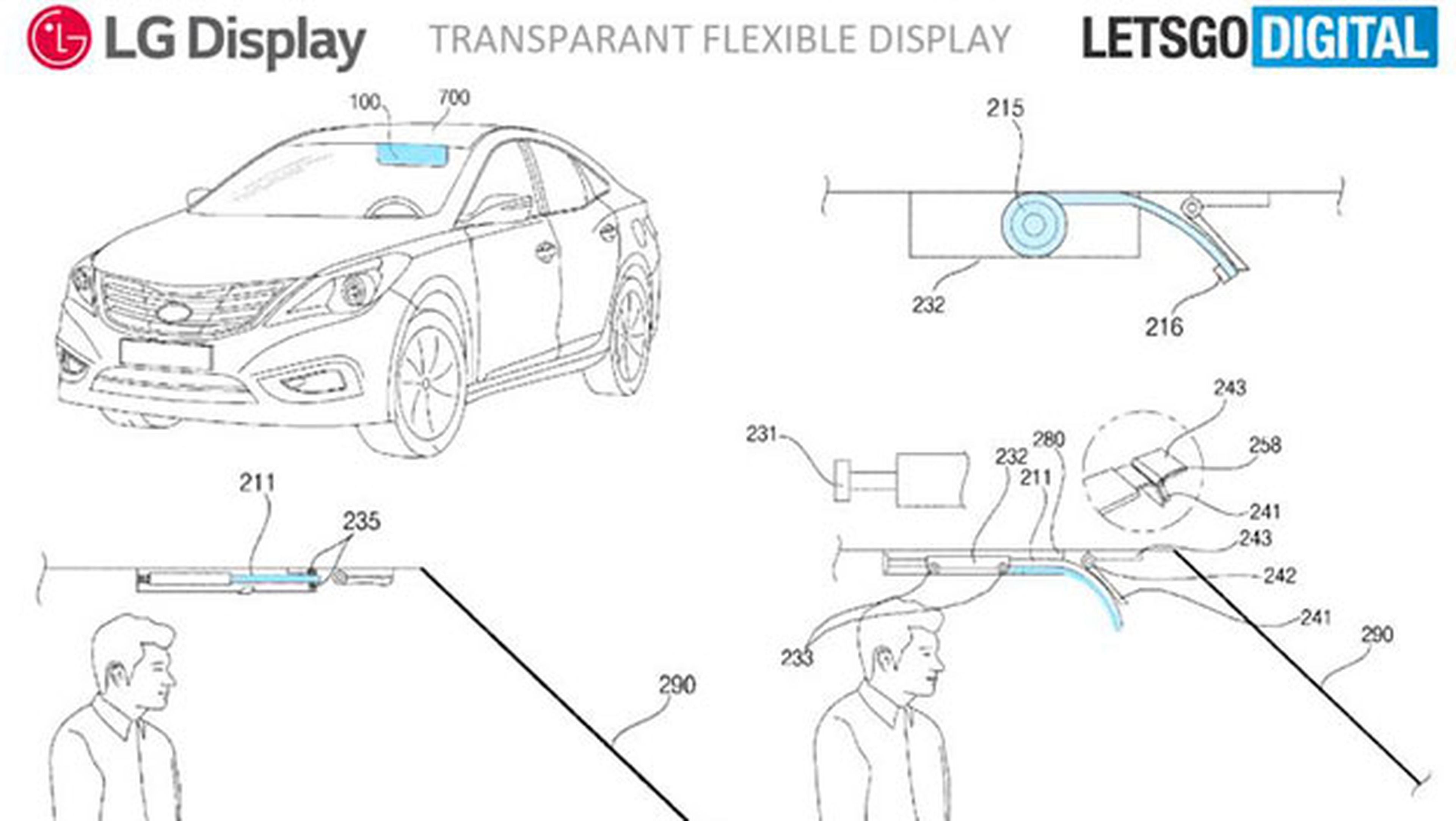 pantalla flexible transparente coche
