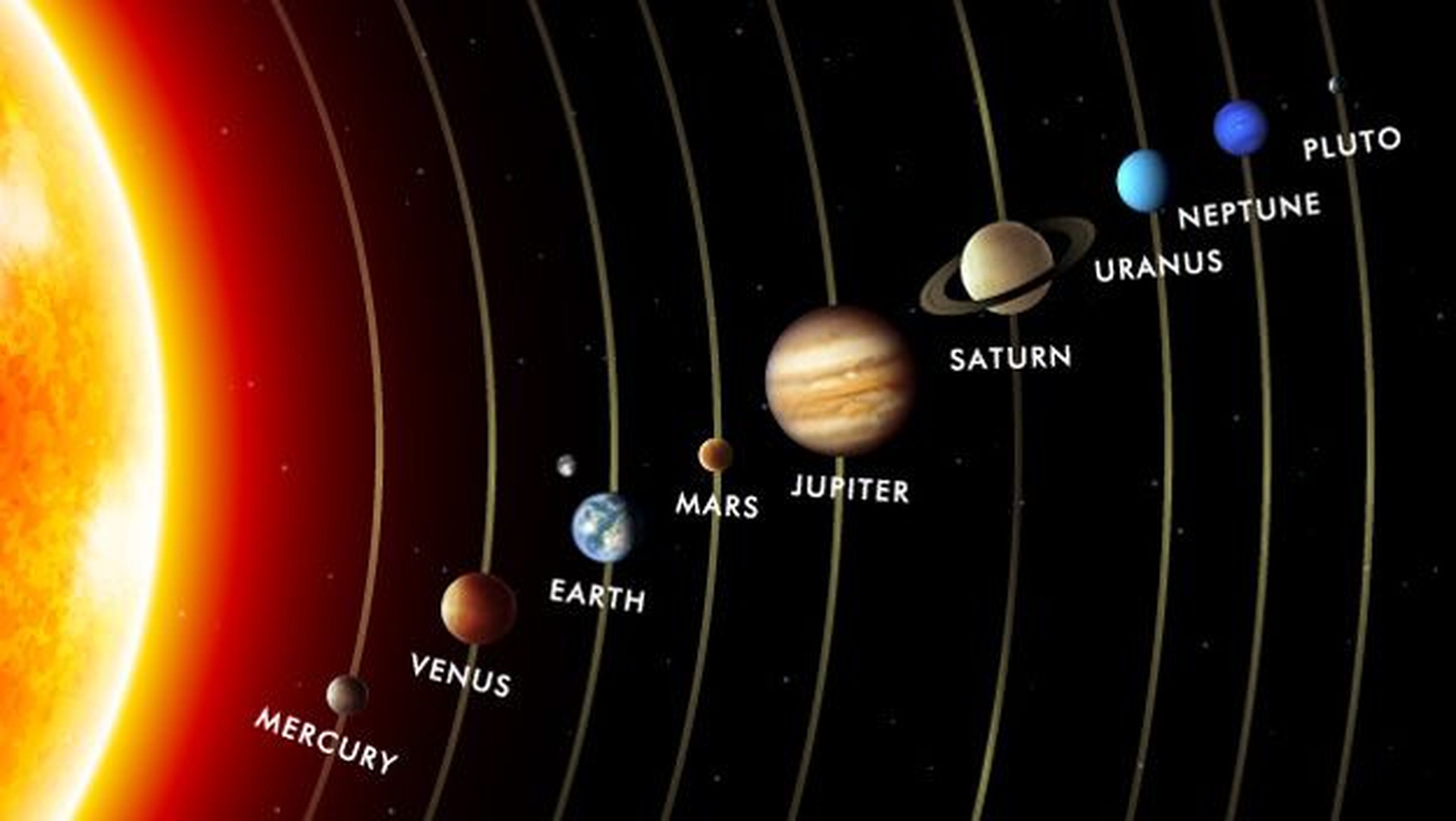 Sistema Solar planeta habitable telescopio Kepler
