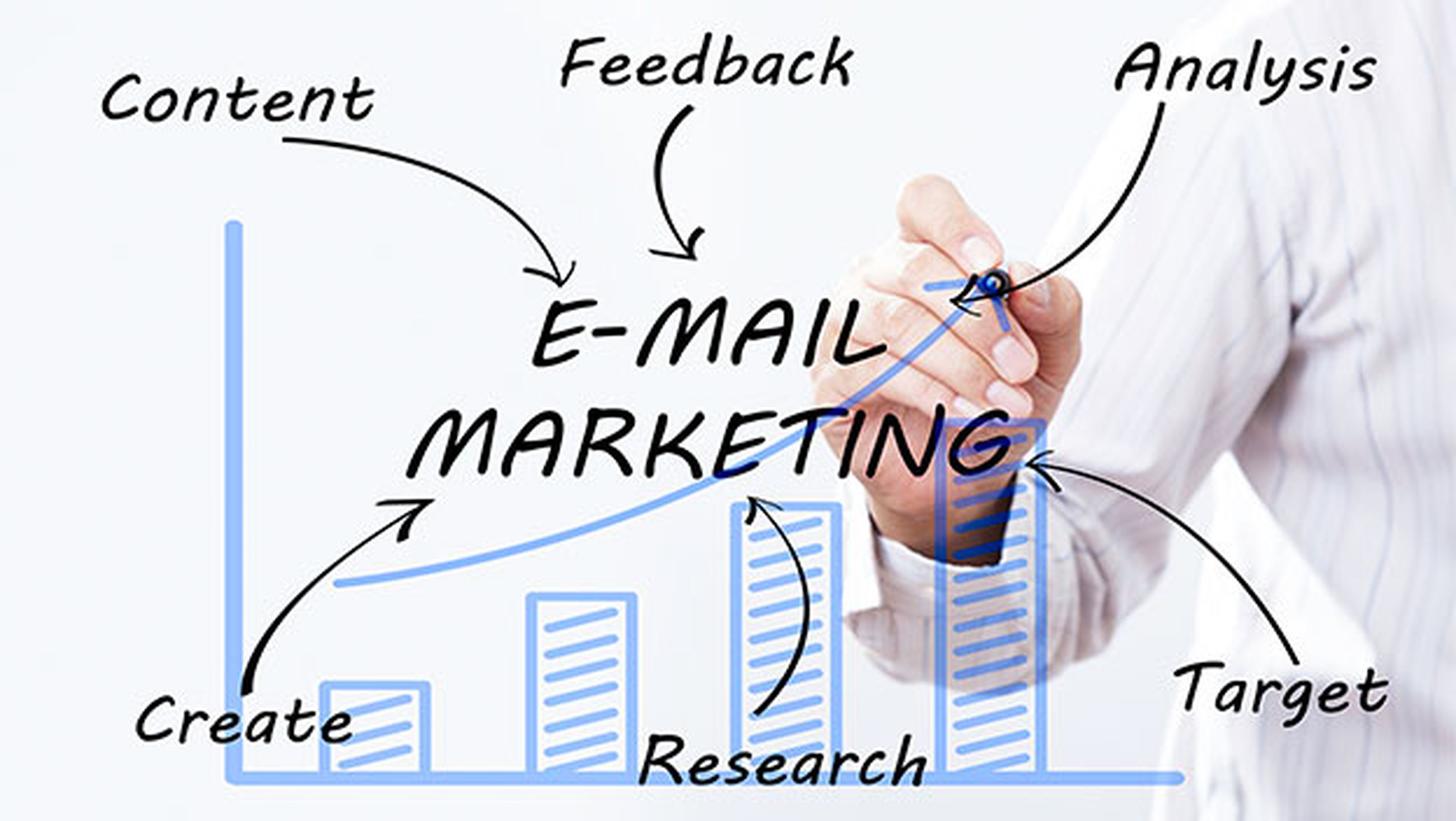 Qué es el email marketing y por qué deberías usarlo