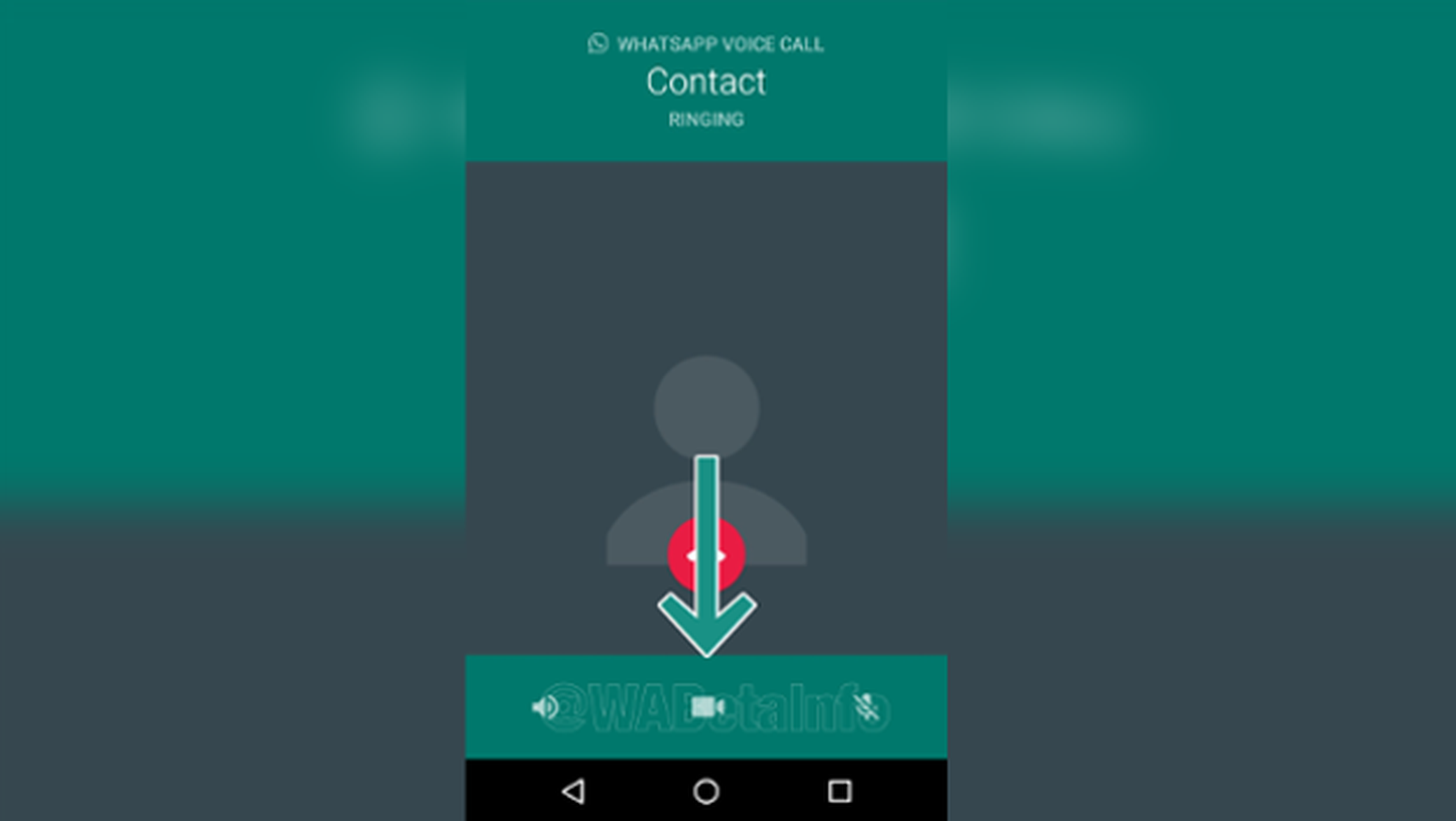 WhatsApp permite pasar de llamada a videollamada con un botón