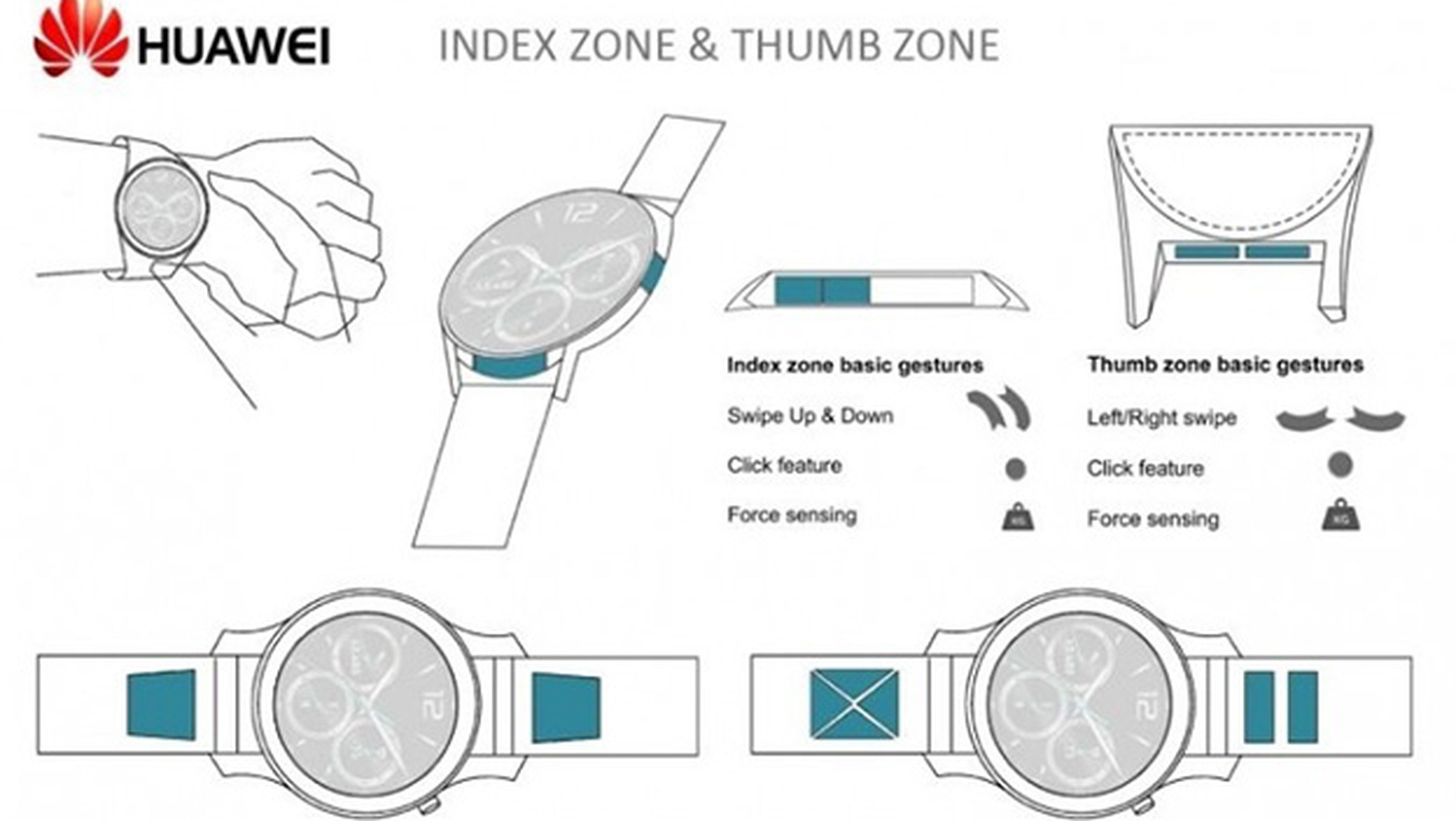 Huawei piensa en un smartwatch con marcos funcionales