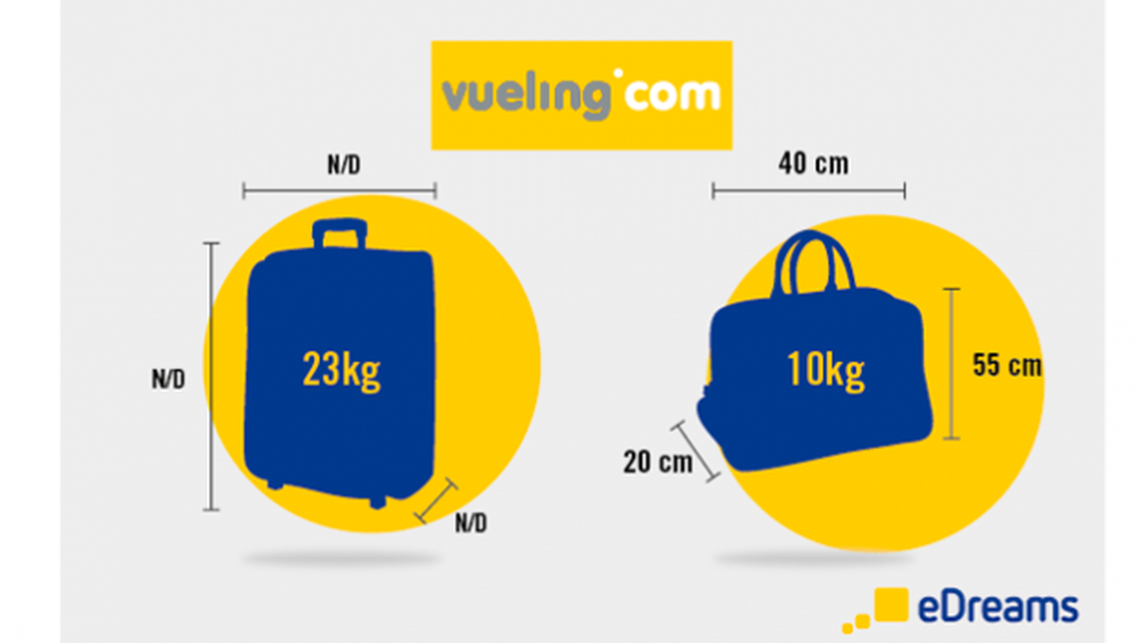 Qué equipaje de mano puedo subir a bordo con Vueling?