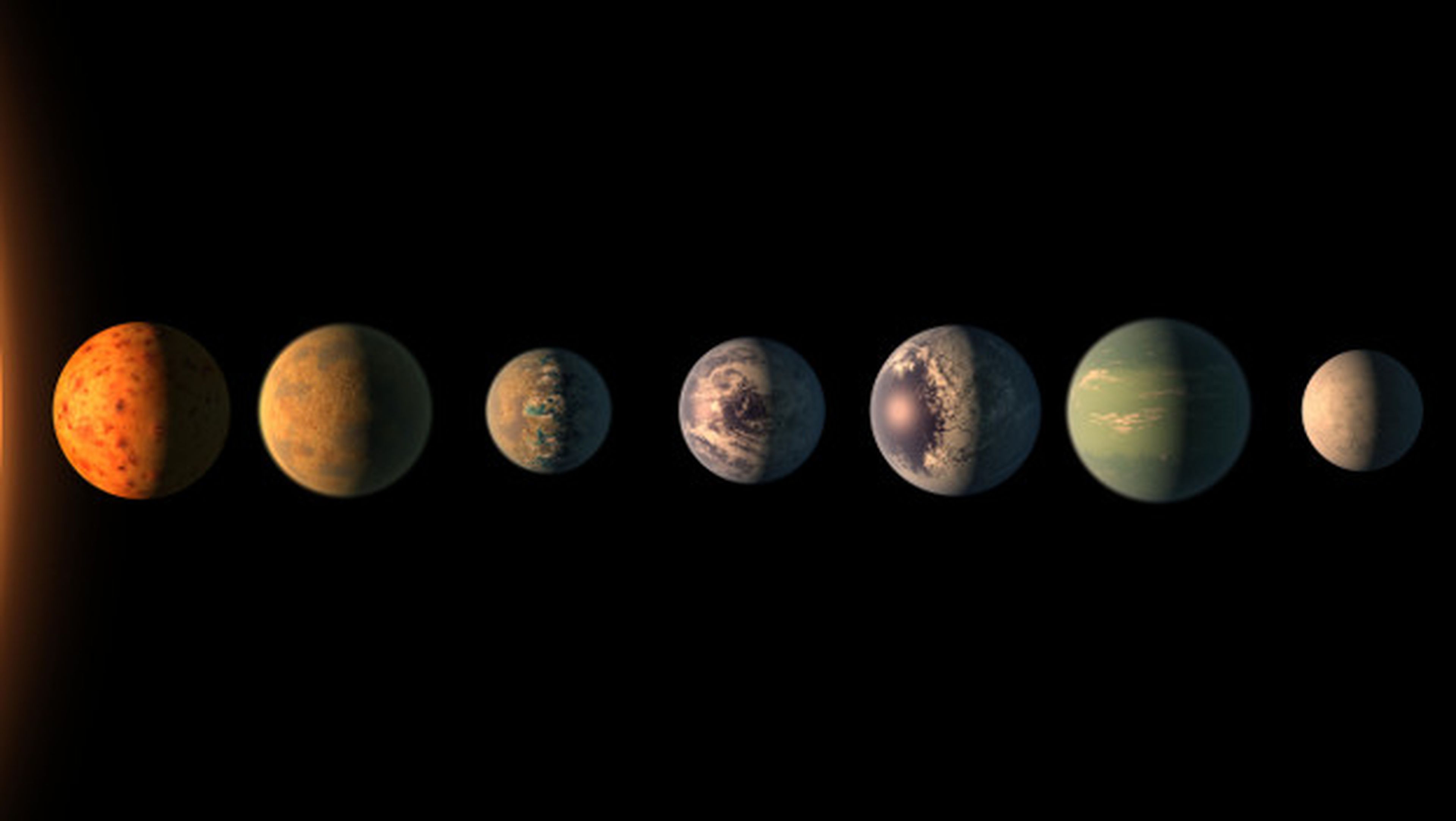 Planetas del sistema Trappist-1.