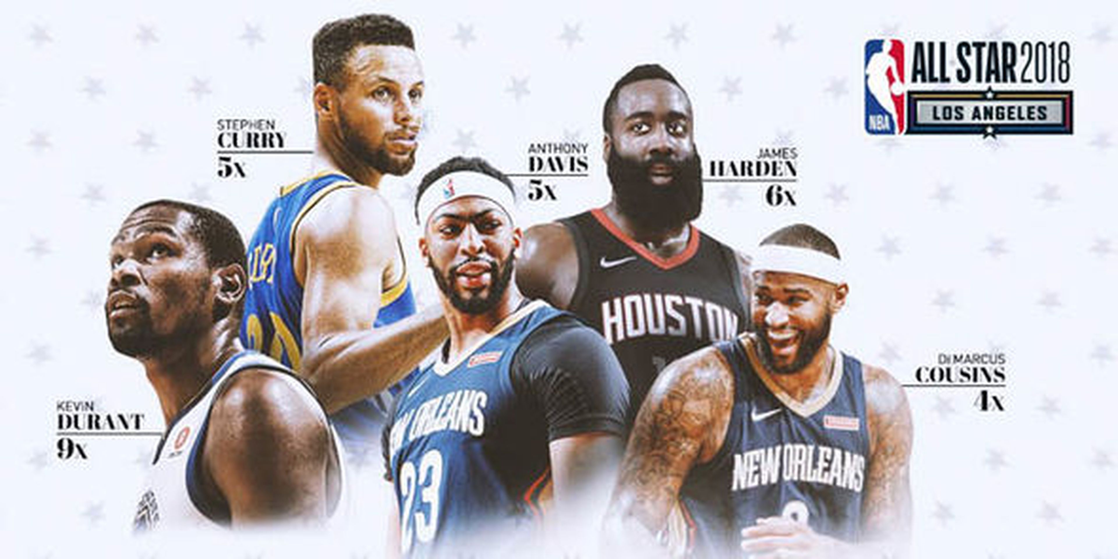NBA All Star 2018: horarios para ver en directo por Internet