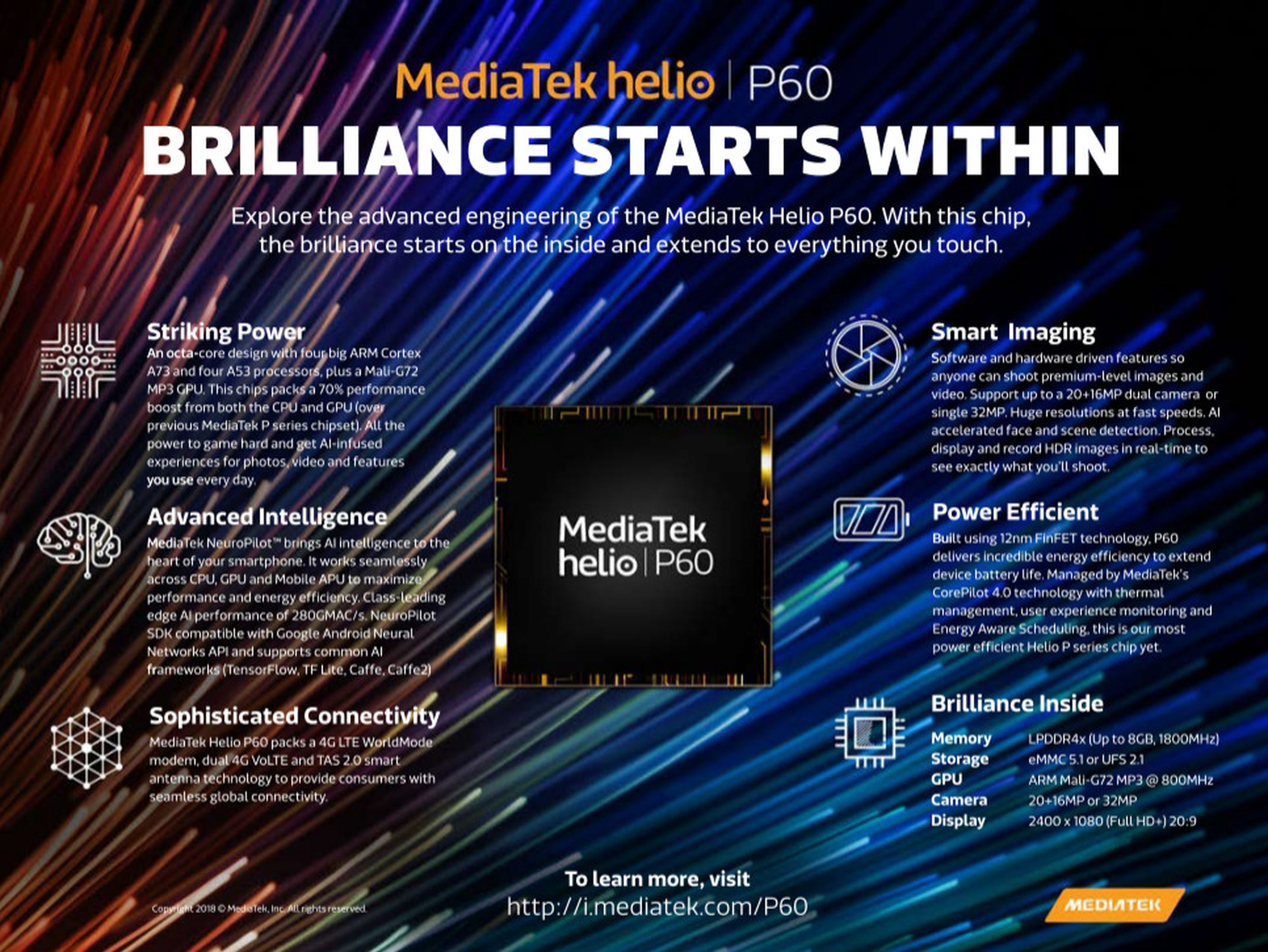 Helio P60: más IA para los móviles de gama media