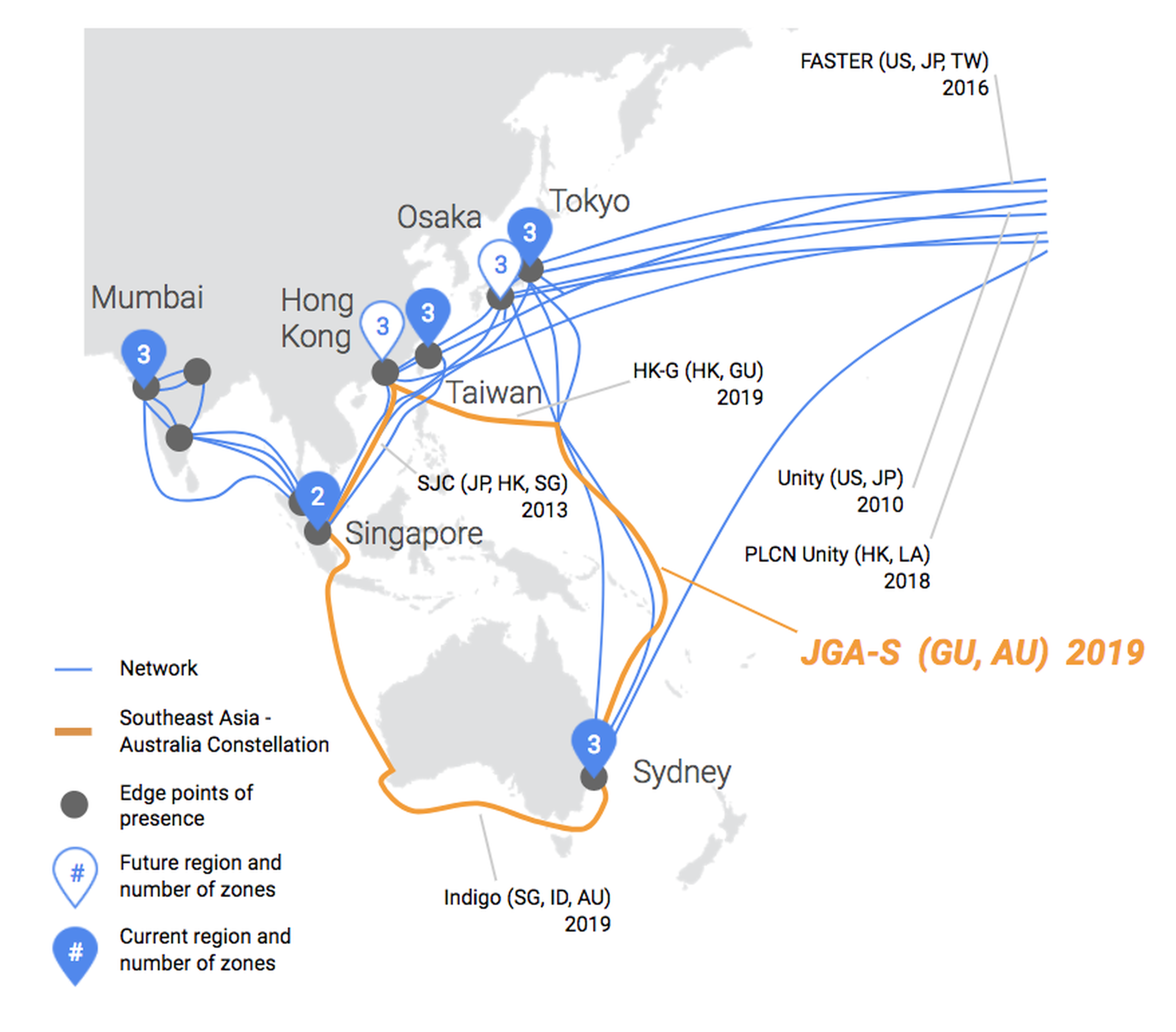 Google quiere conectar Asia y Australia con un cable que irá bajo el mar