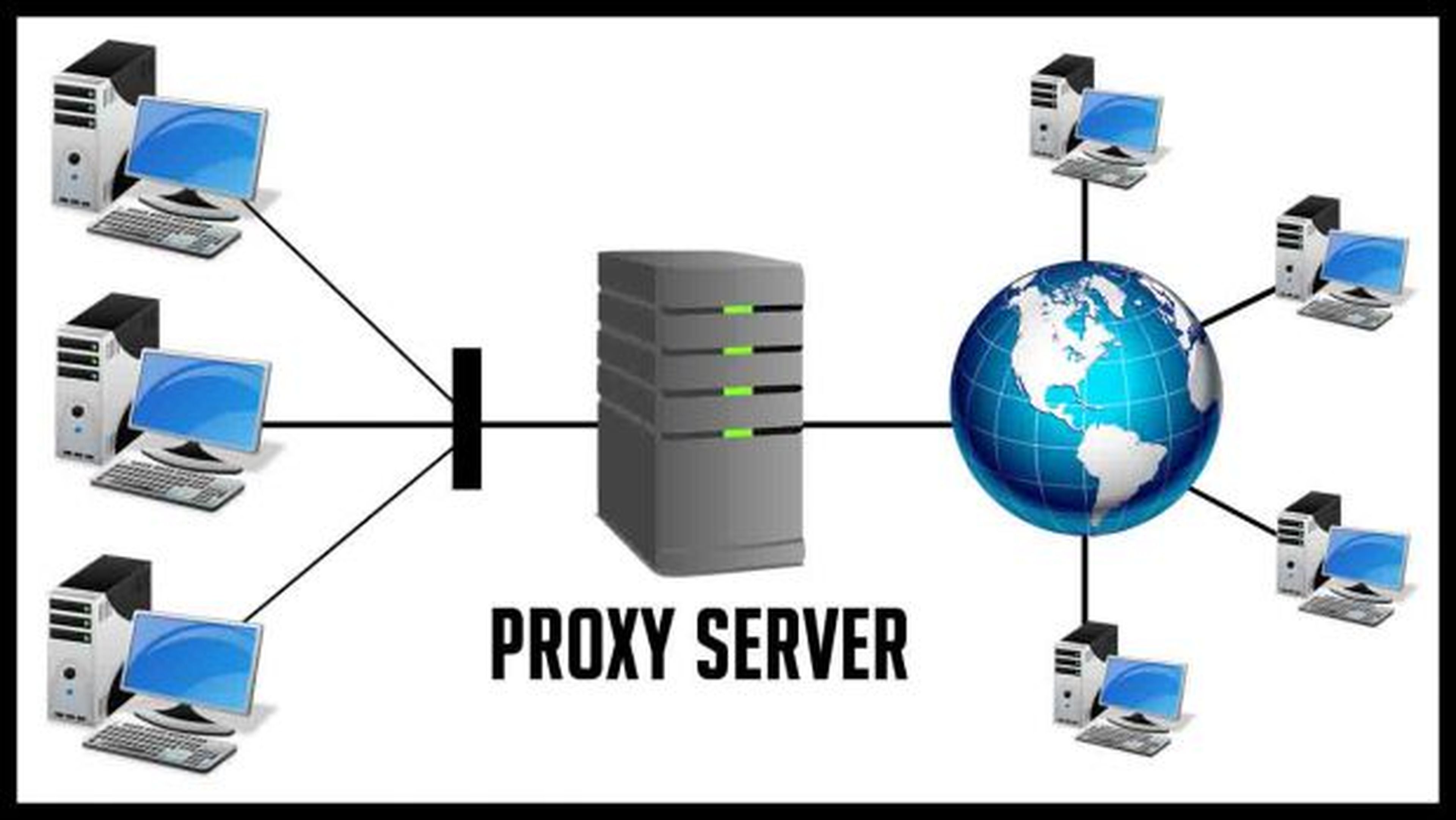 Proxy traffic. Прокси сервер. Proxy-Server (прокси-сервер). Проесисервер. Прокси сервер фото.