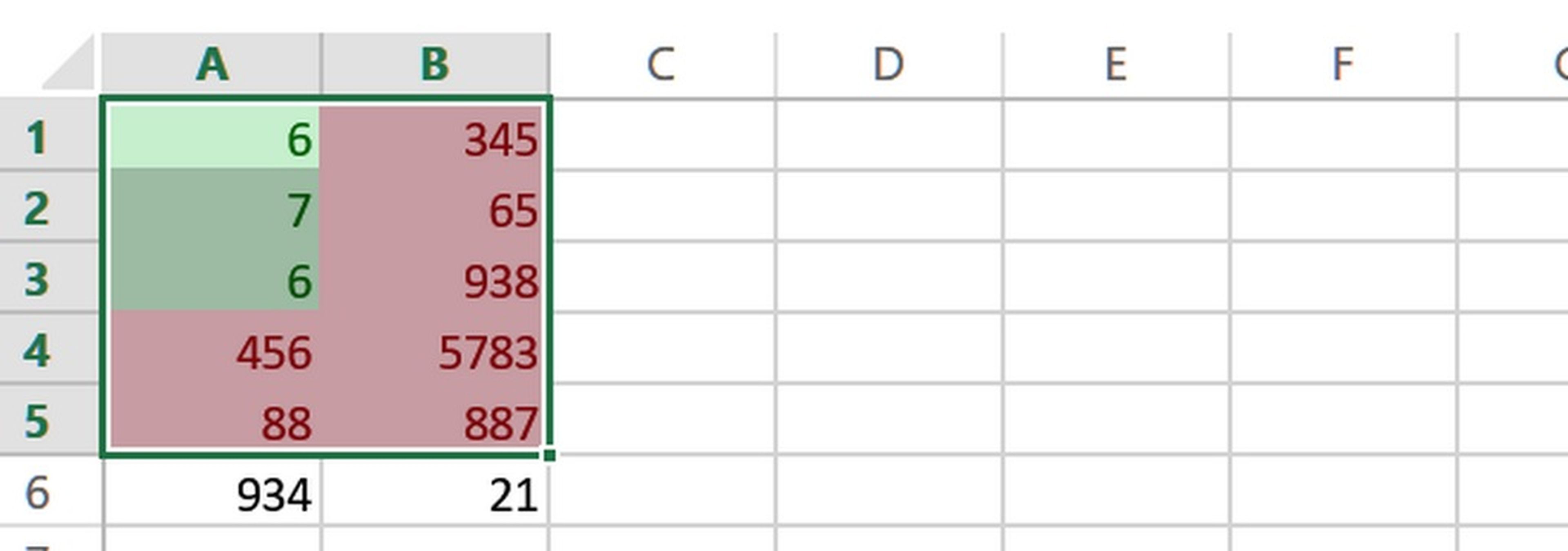 Cómo cruzar datos en Excel