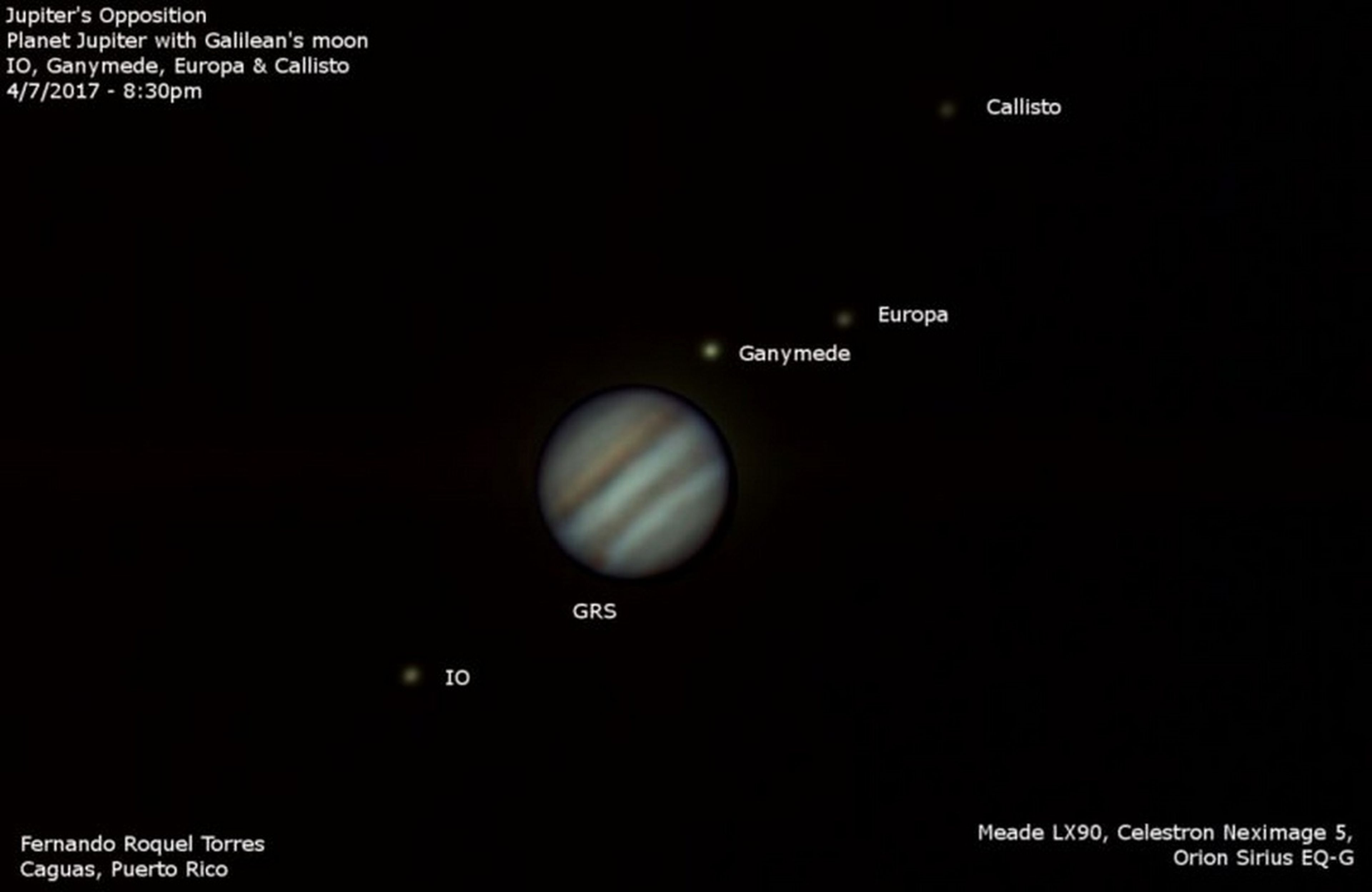 Cómo ver Júpiter con prismáticos