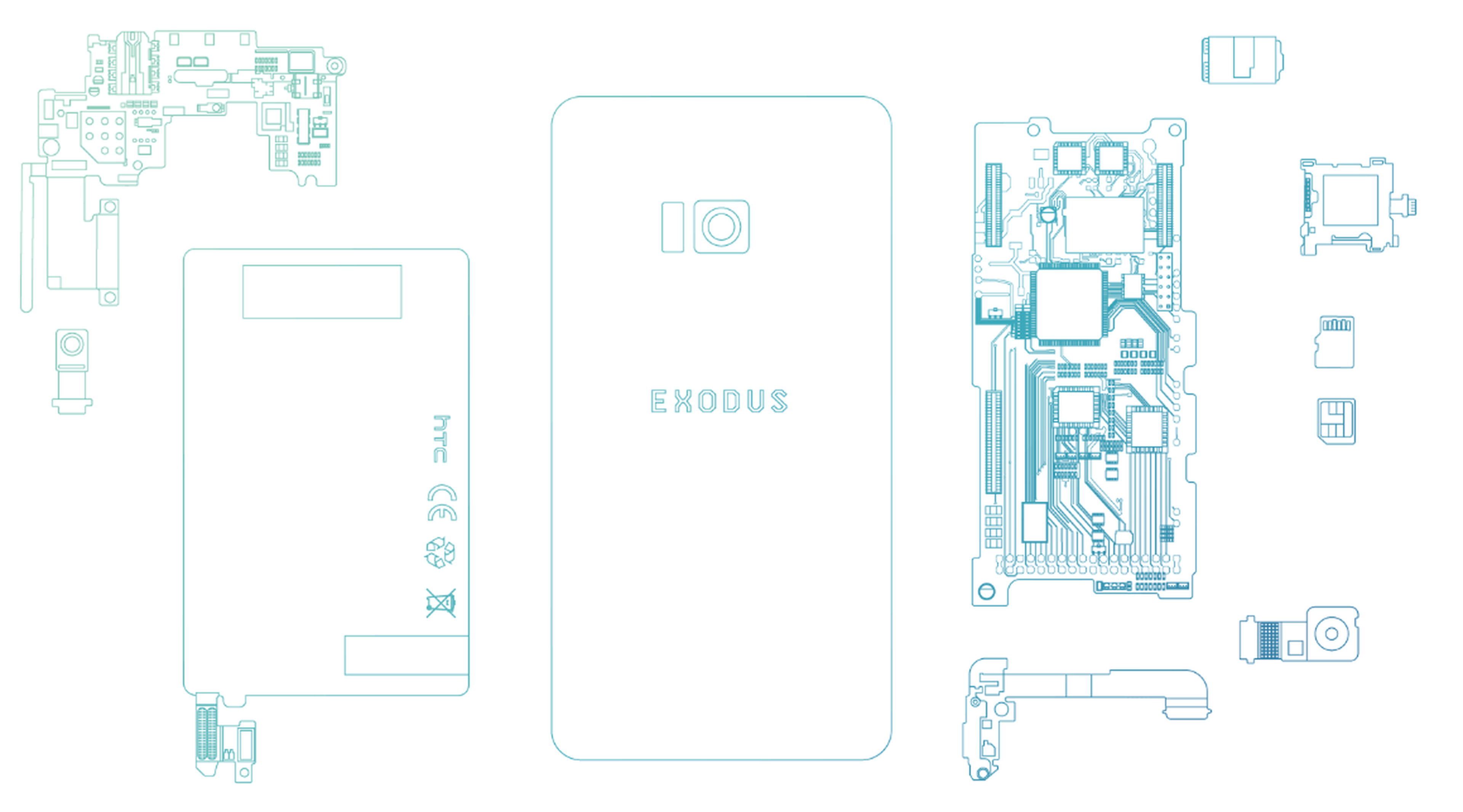 HTC Exodus