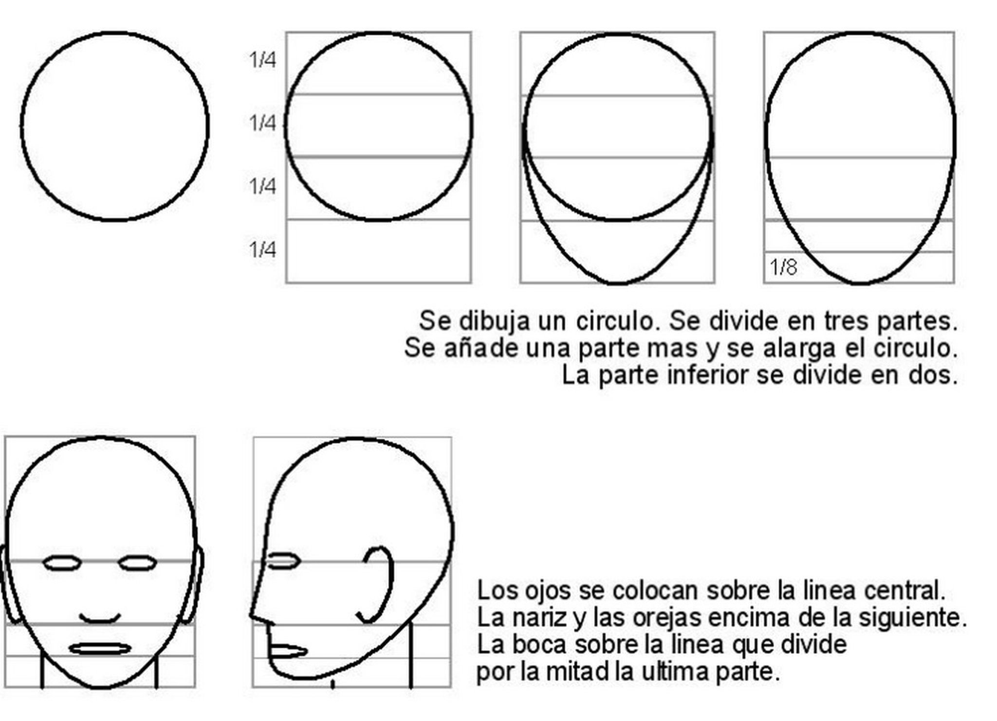 Los mejores tutoriales gratis para aprender a dibujar