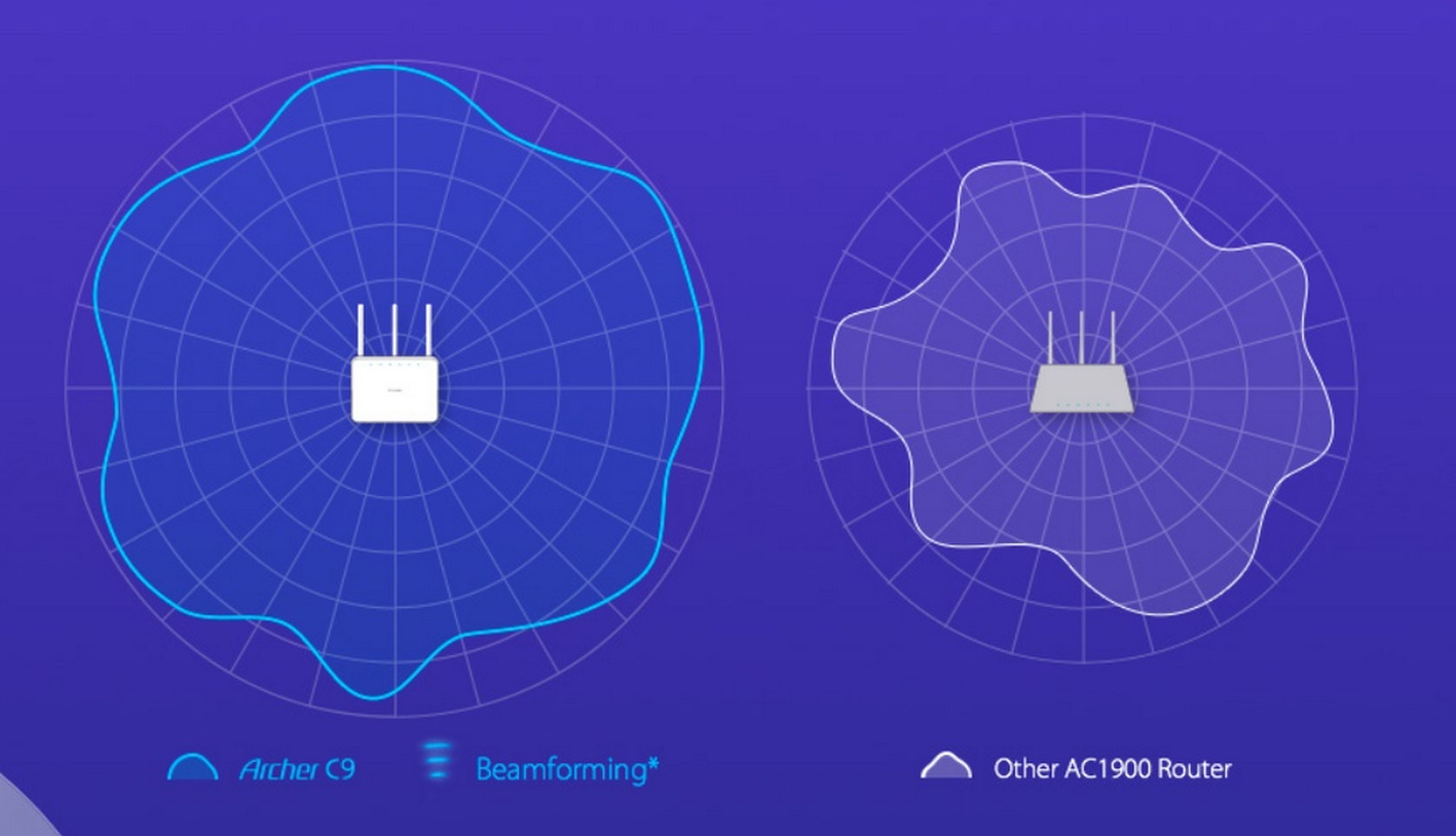 Beamforming, qué es y cómo debería afectar a tu compra de un router