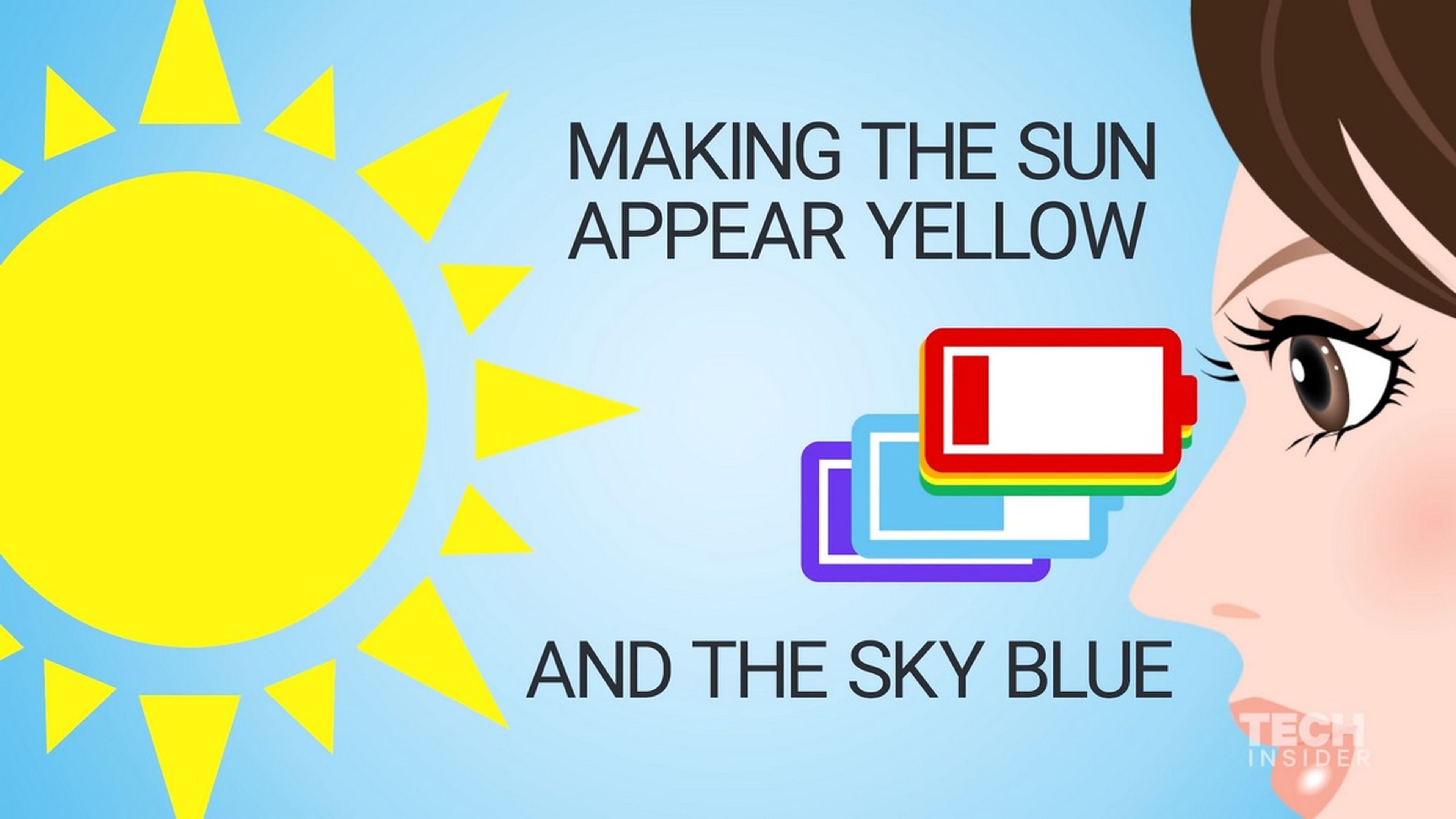 ¿De qué color es el Sol? No es amarillo, blanco o naranja