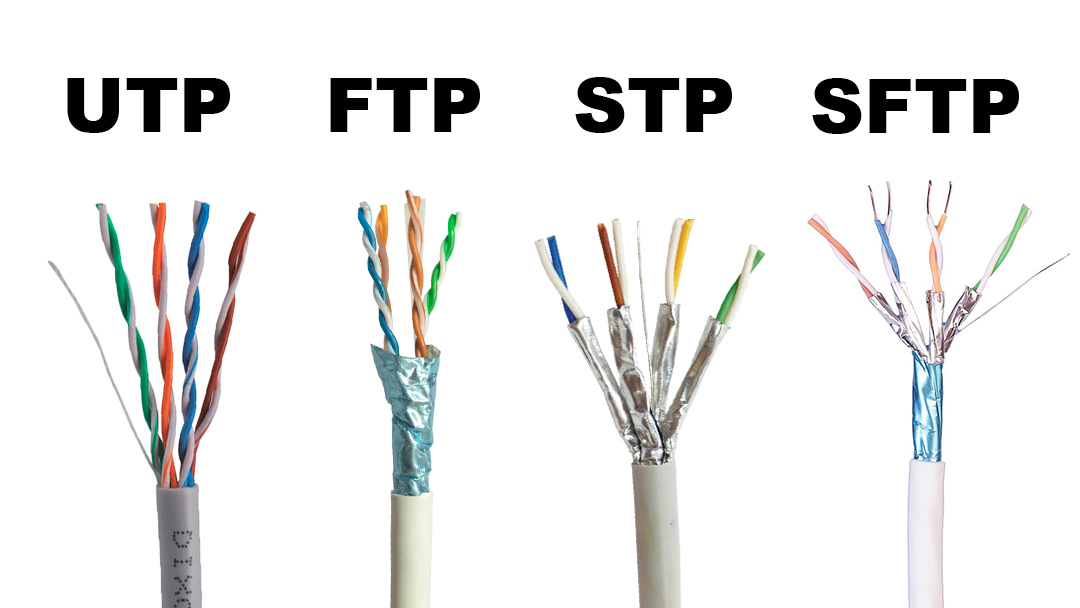 cable lan tipos