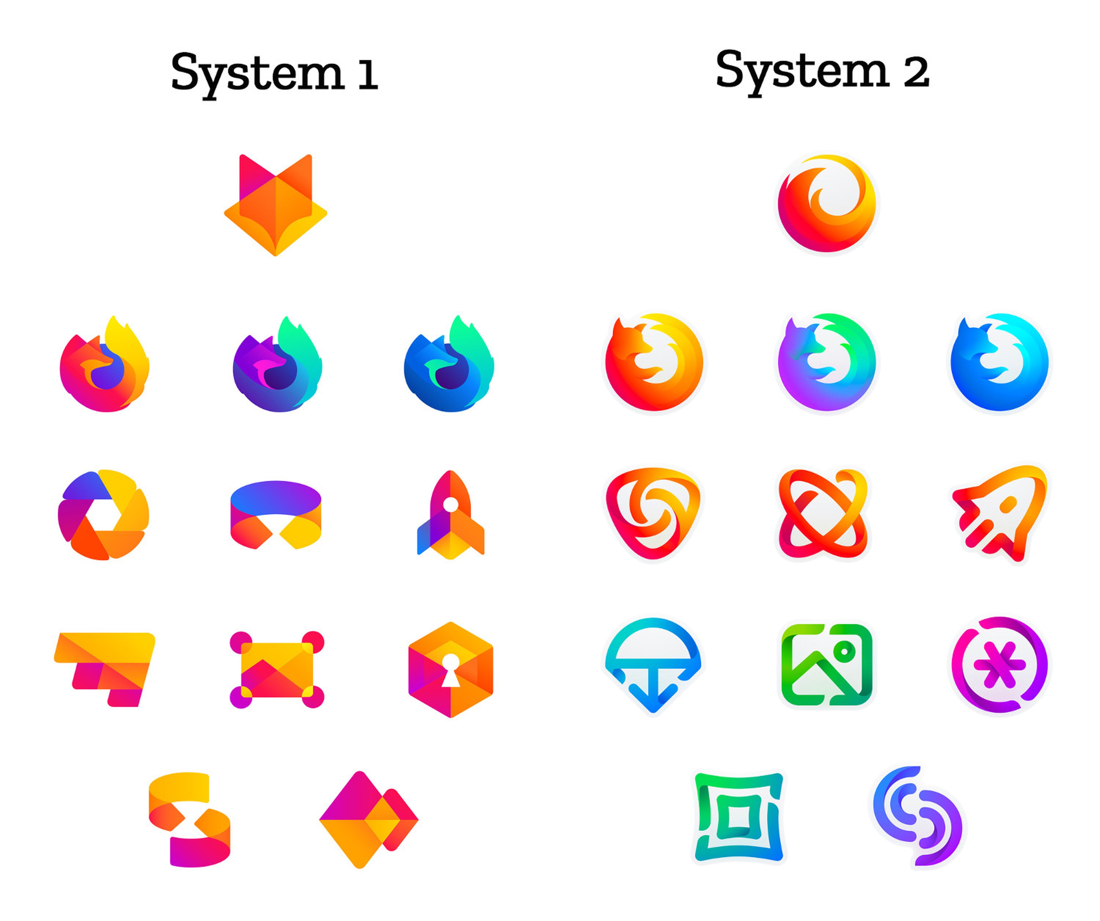 Nuevos logos de Firefox