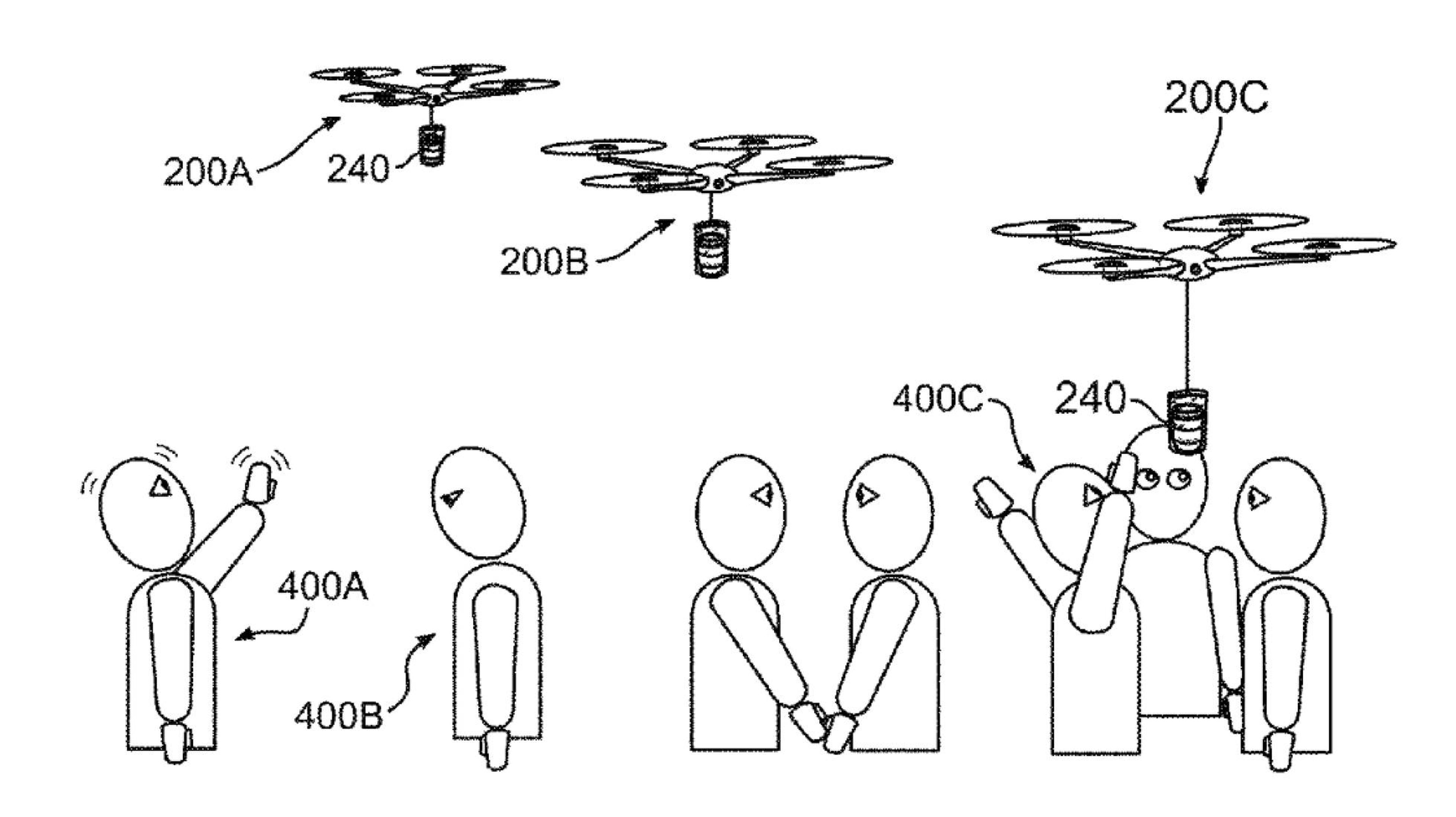 Patente café y drones