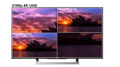 Resolución 4K: origen y conceptos sobre esta tecnología de las TV