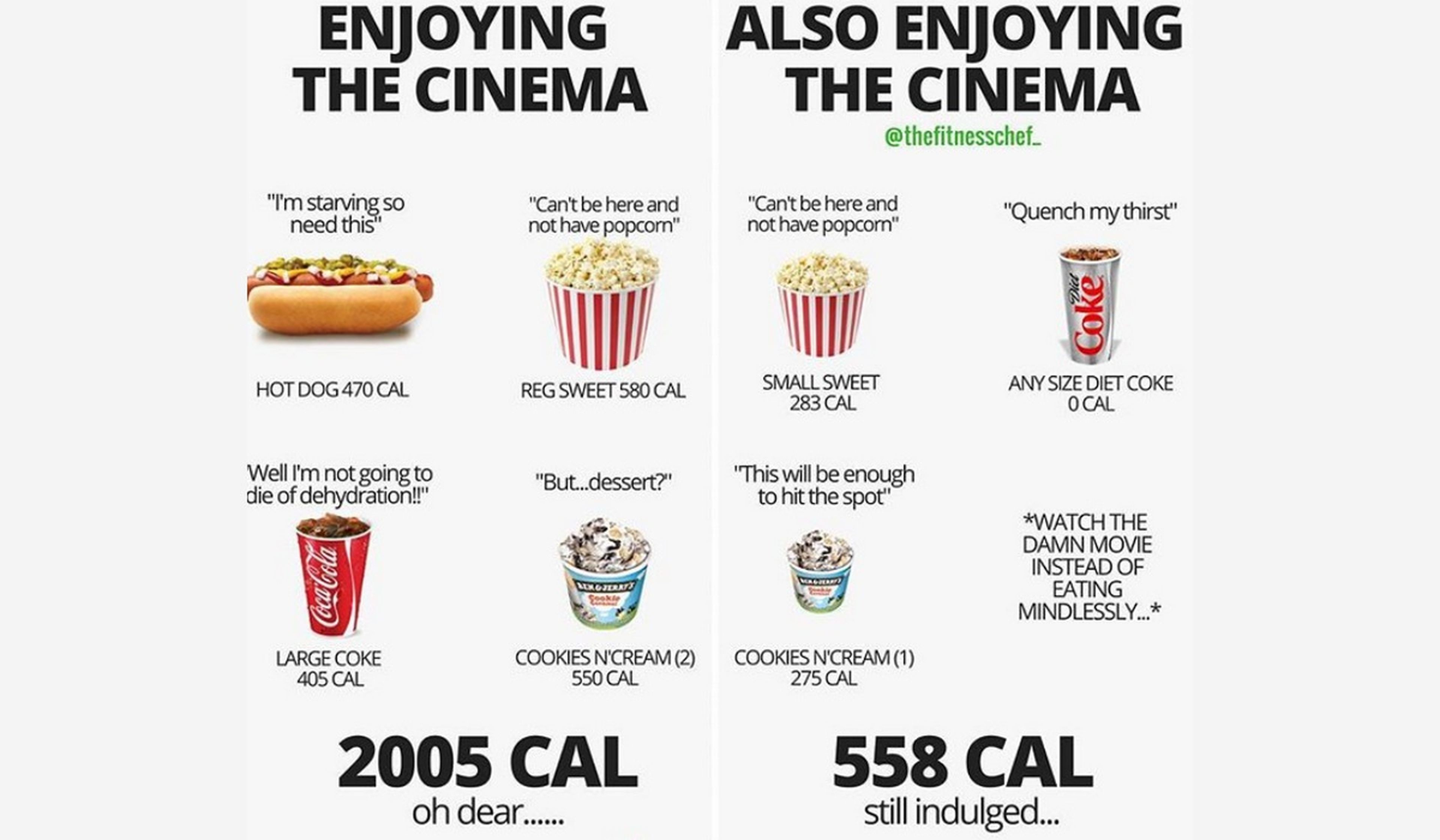 Verdades y mentiras de las calorías