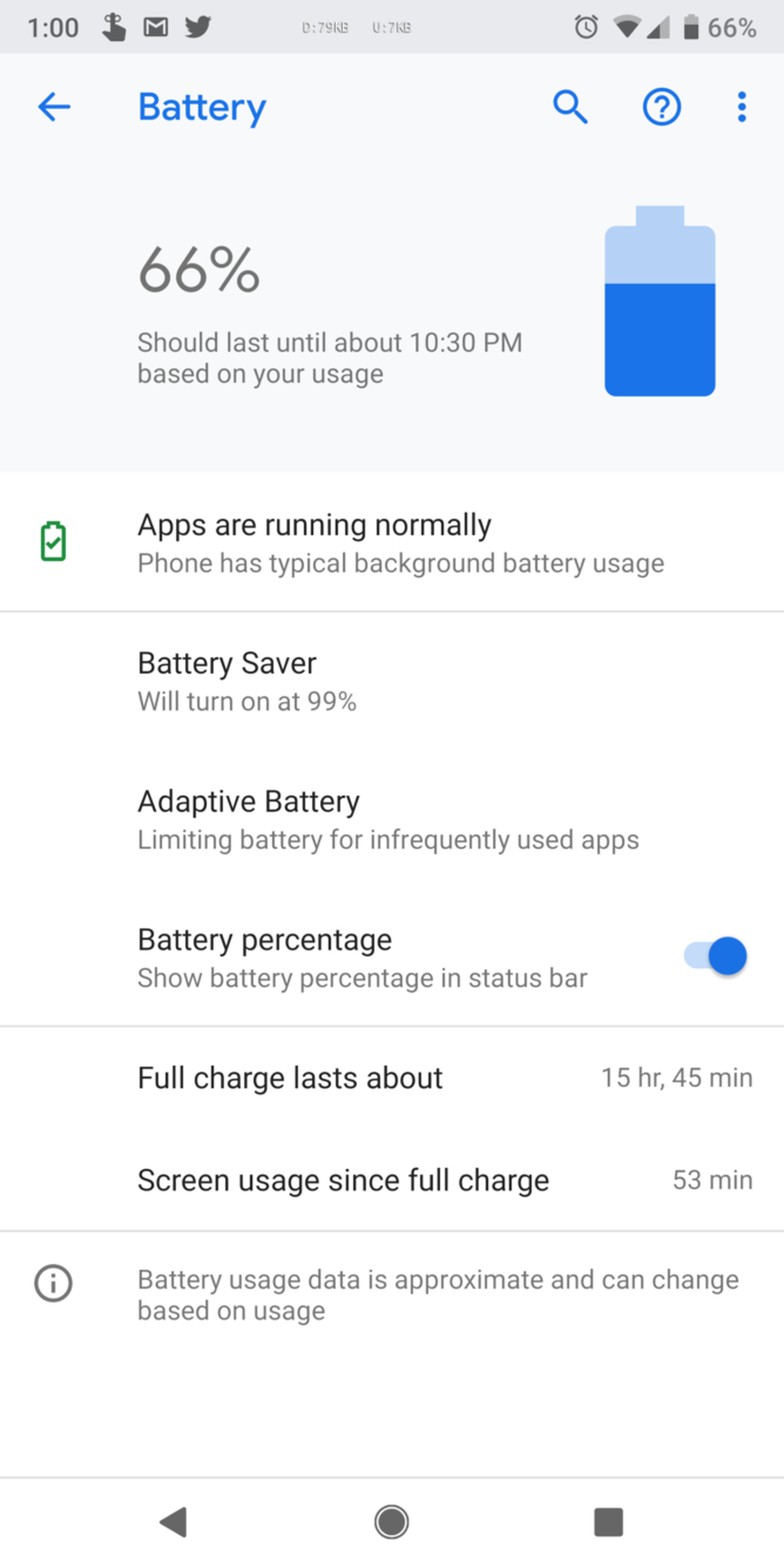 Ahorro batería Android