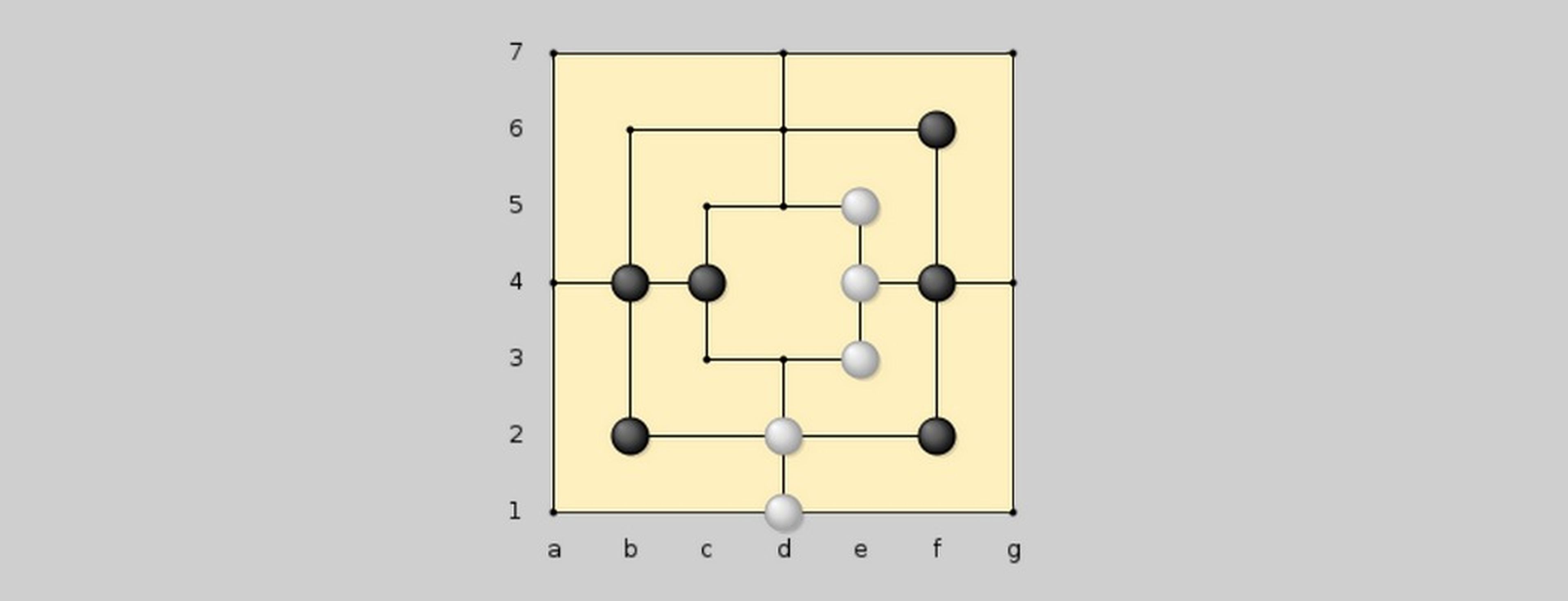 Juego del Molino