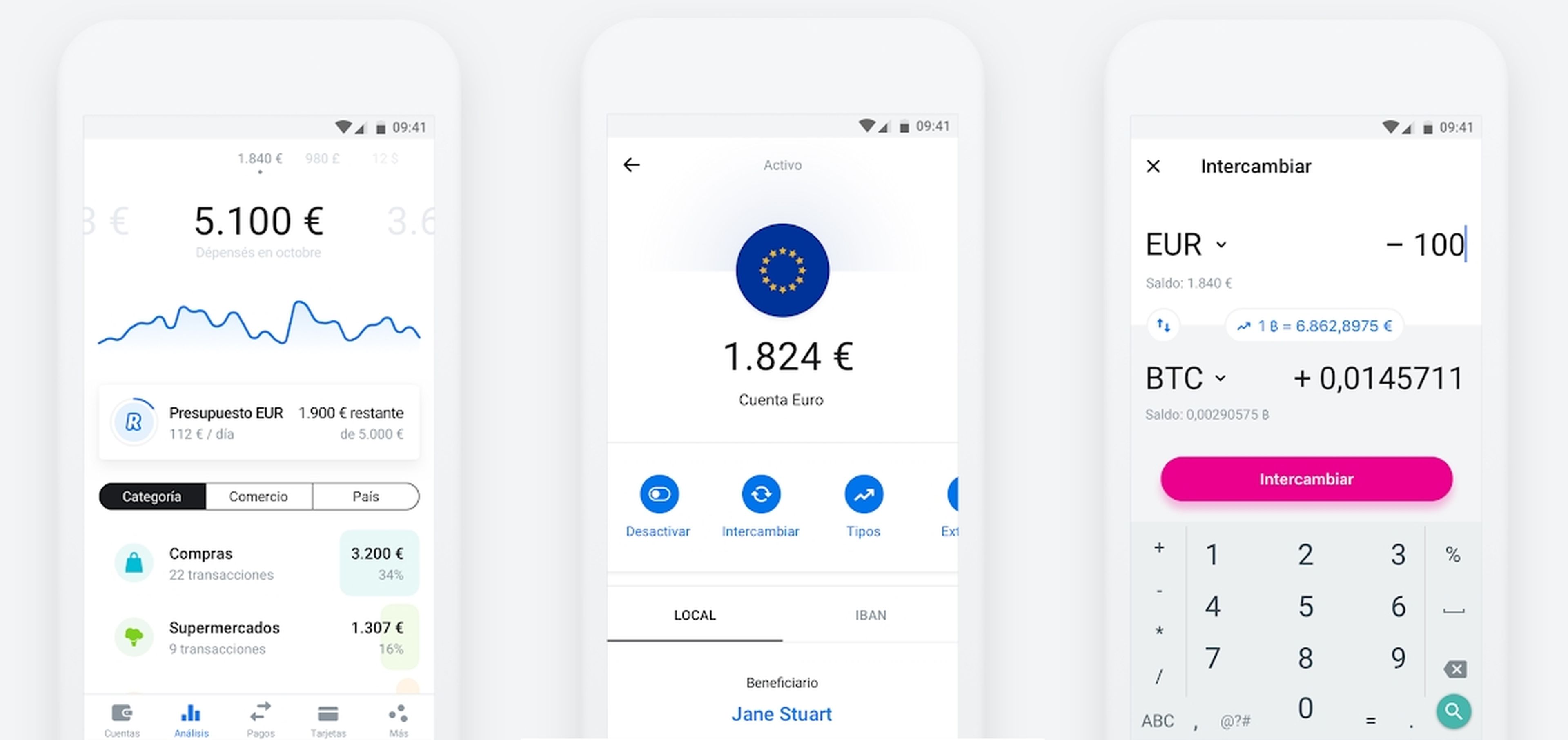 Revolut