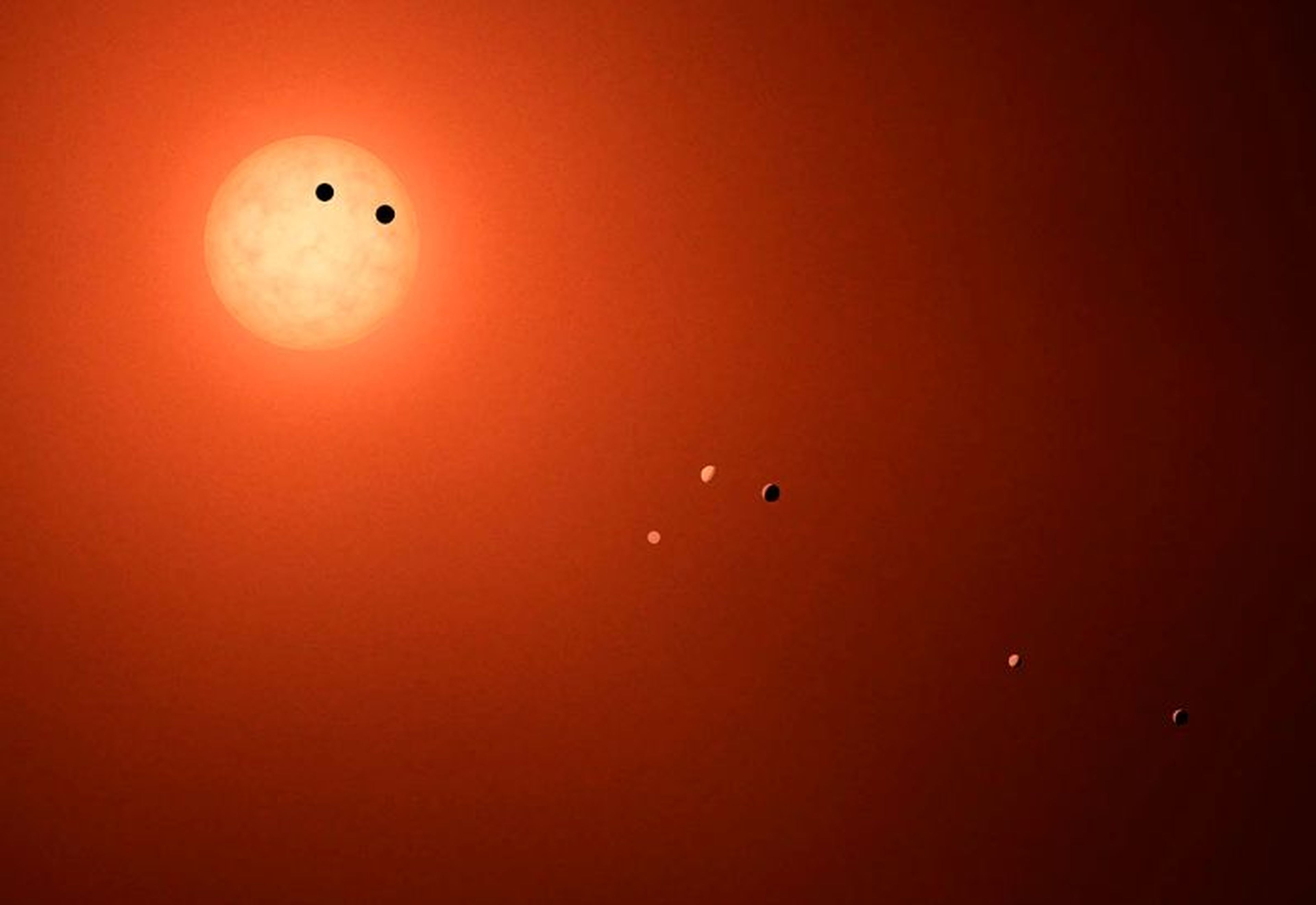 Sistema solar TRAPPIST- 1