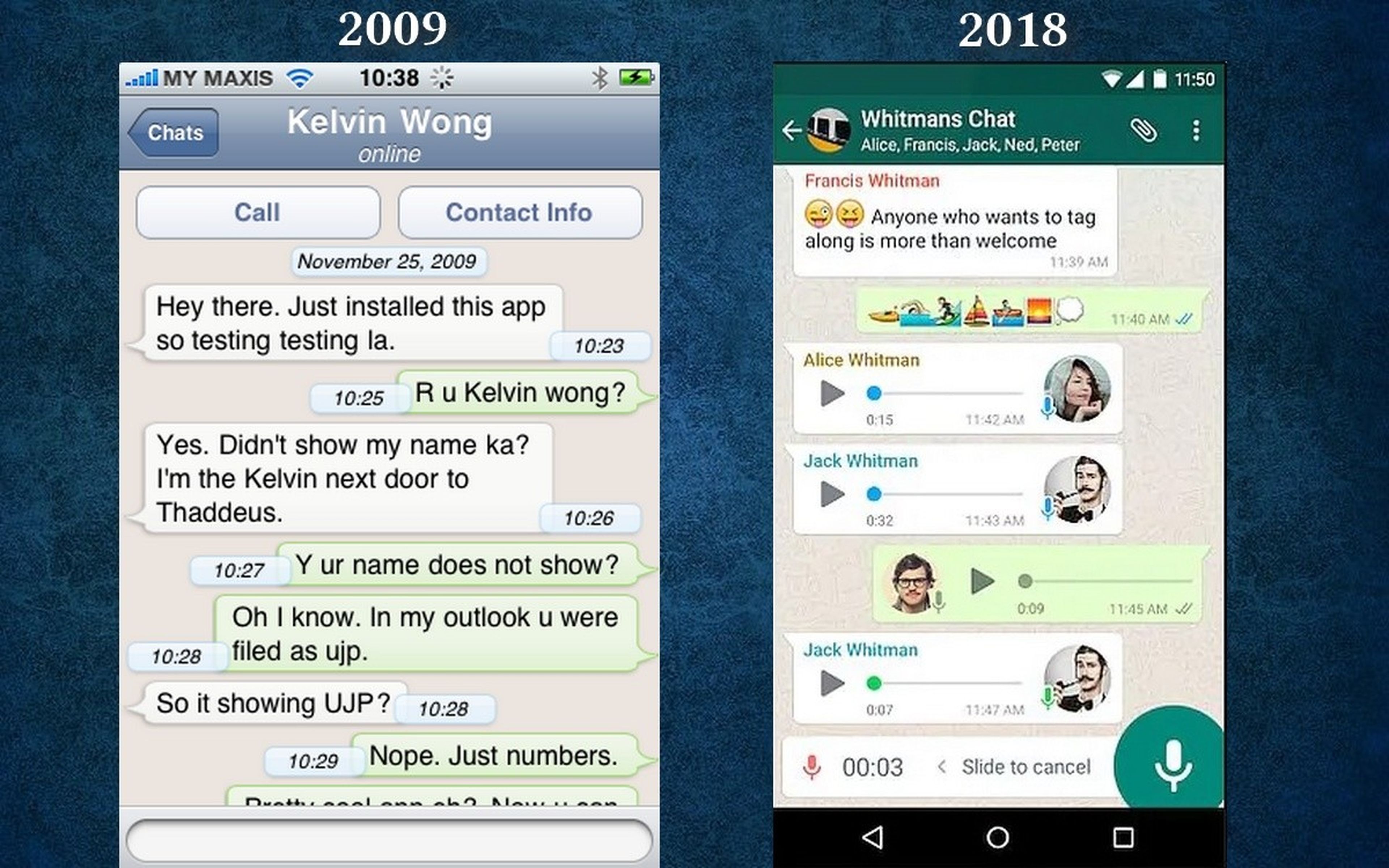 10 trucos actuales de WhatsApp que seguramente no conoces