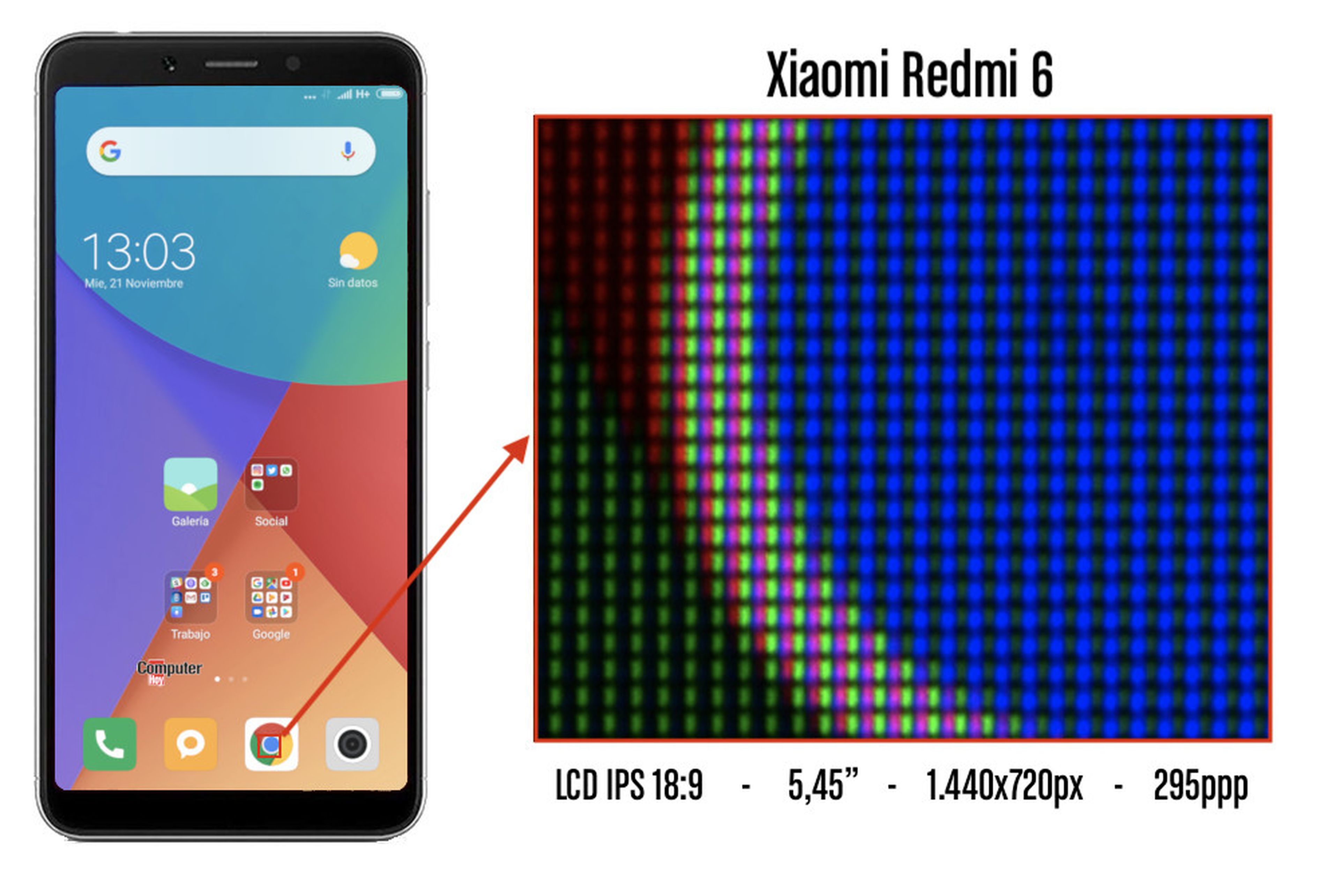 Test píxeles Xiaomi Redmi 6