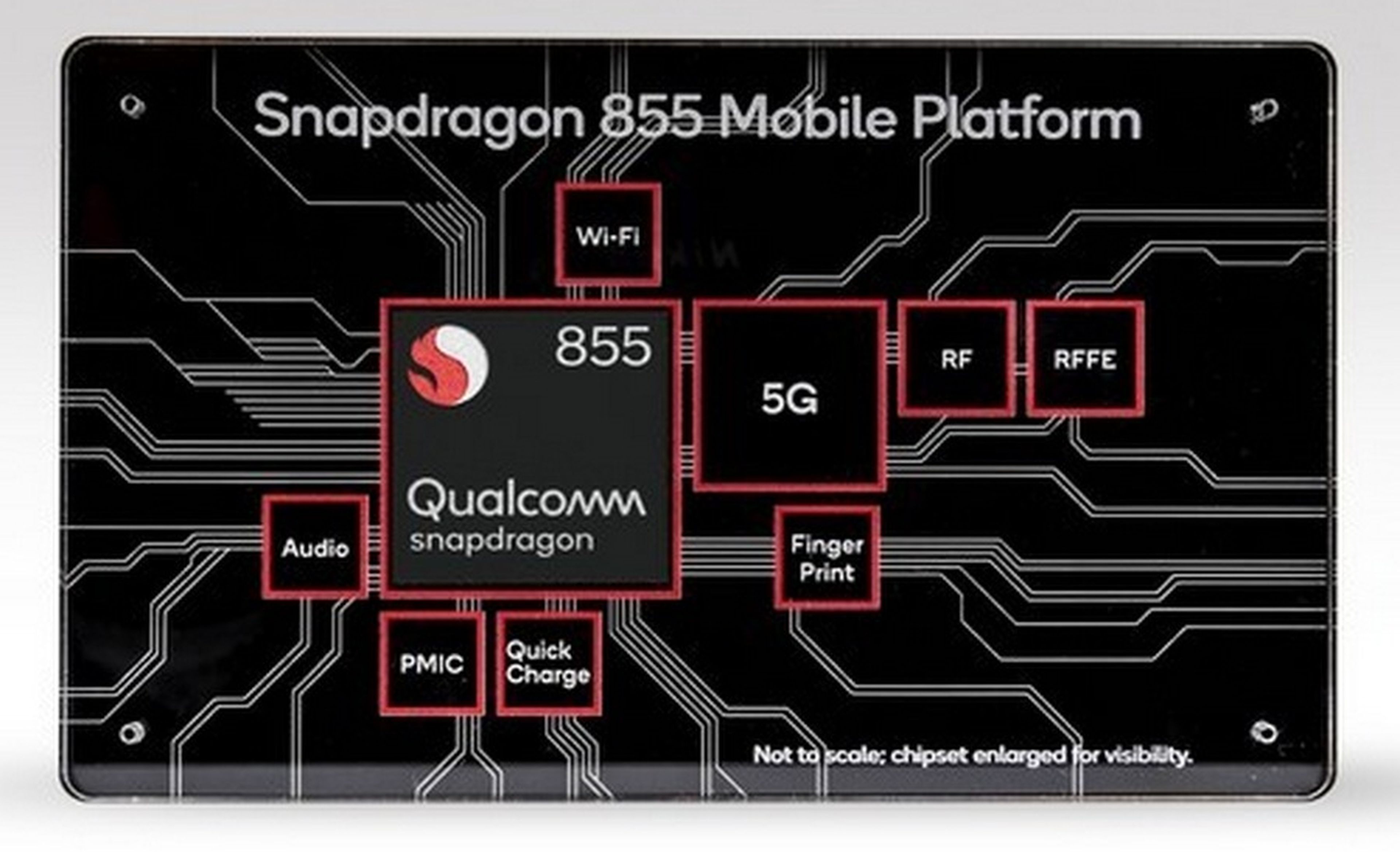 Qualcomm Snapdragon 855 es oficial, nuevos datos del móvil 5G y la IA