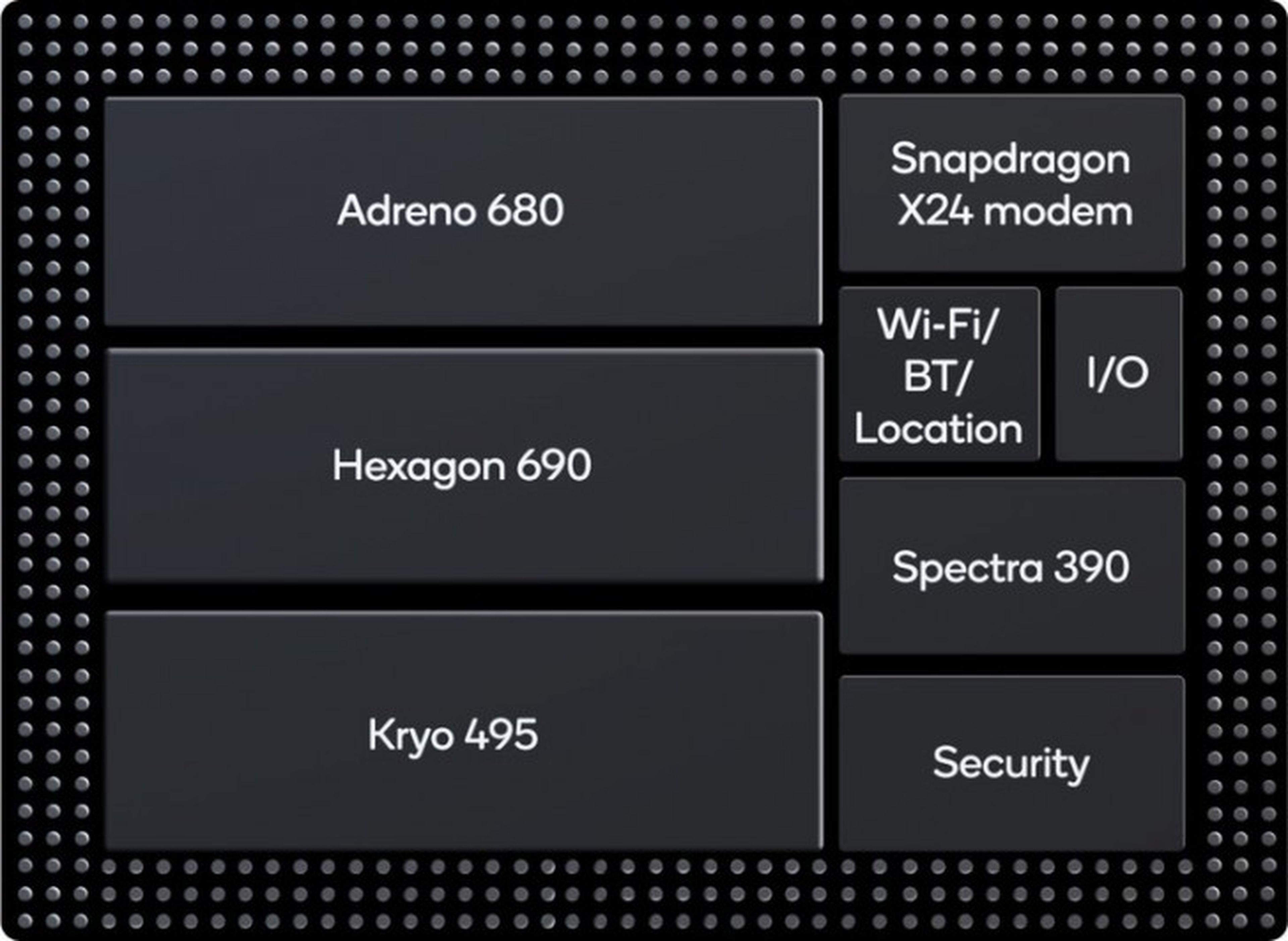 Así es el Snapdragon 8cx por dentro.