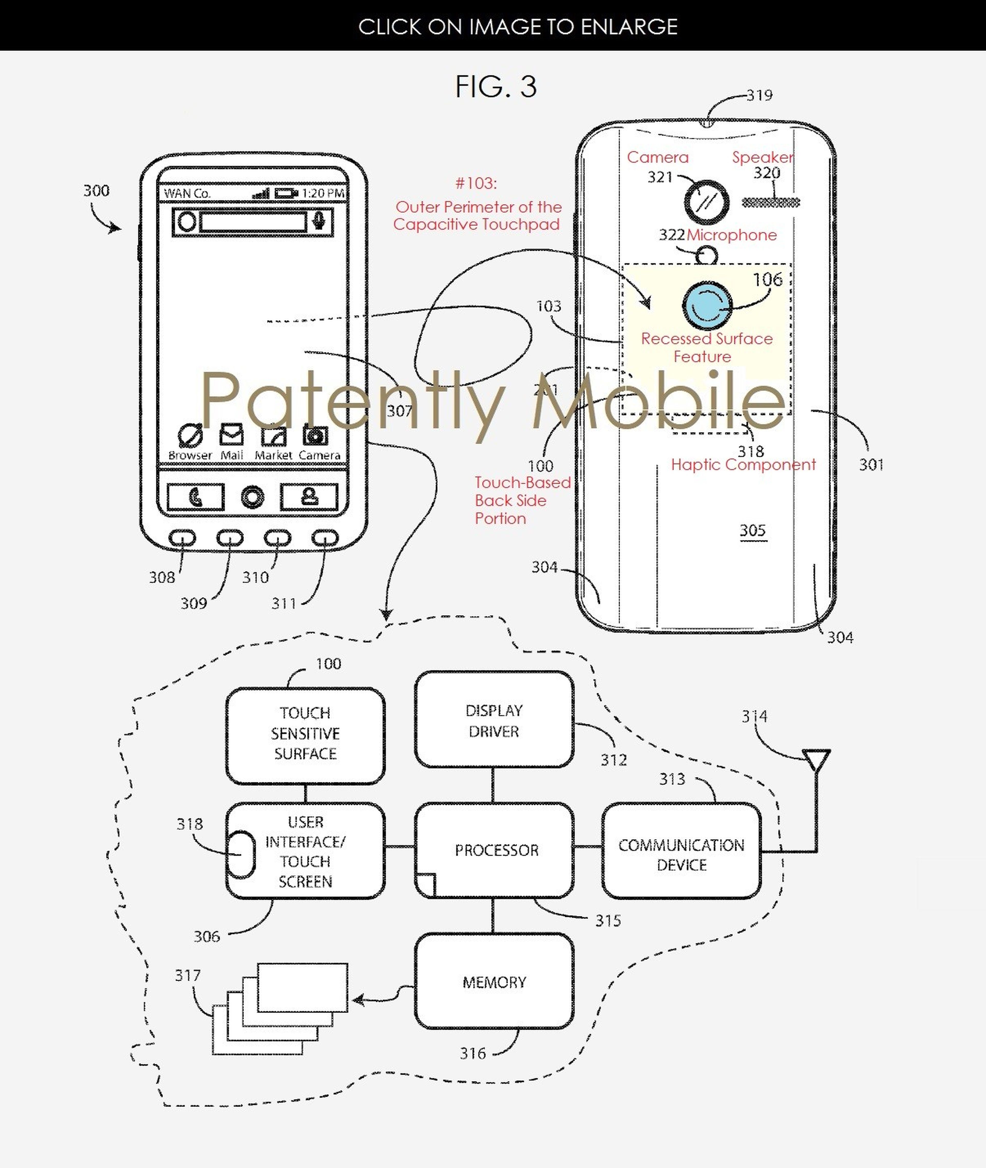 Patente Google móvil con dos pantallas