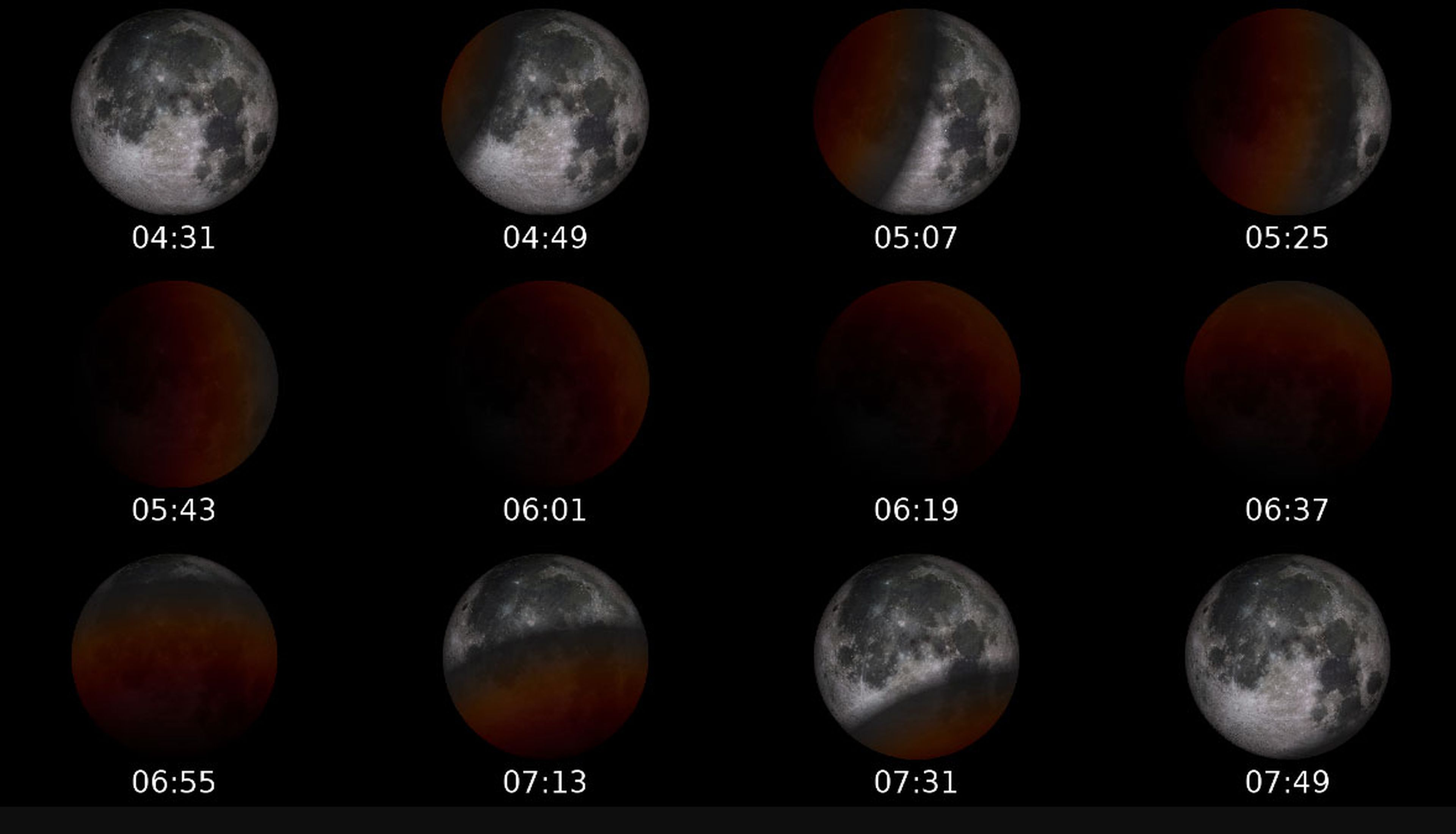 eclipse lunar madrid