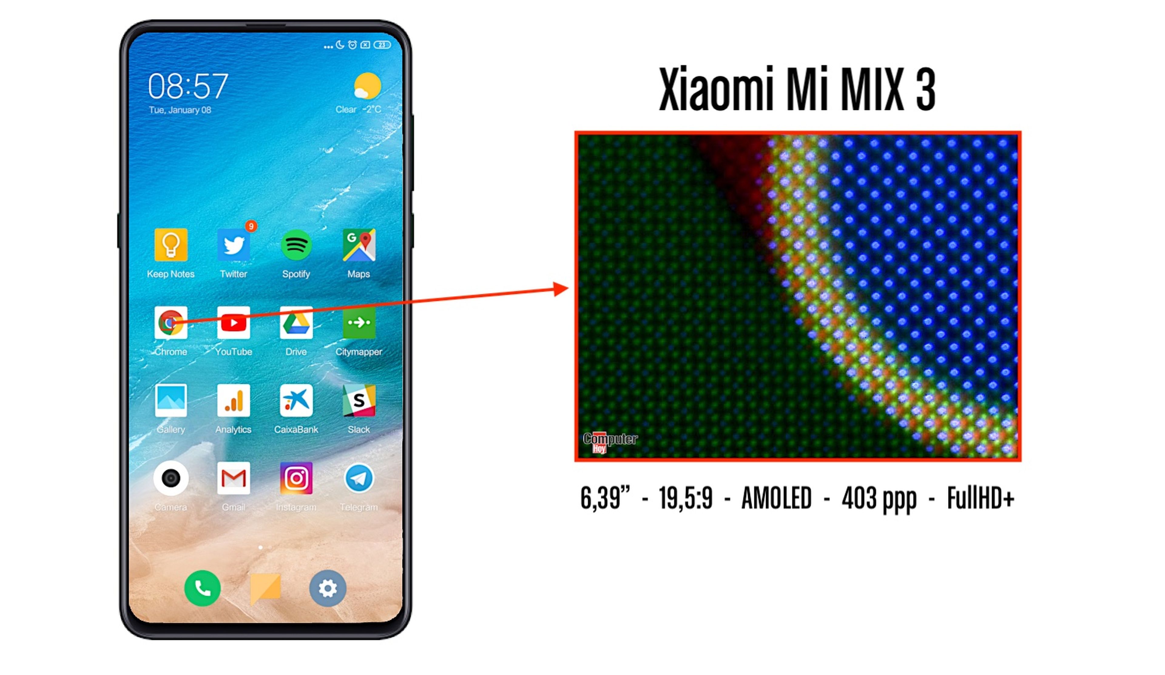 Pantalla Xiaomi Mi MIX 3