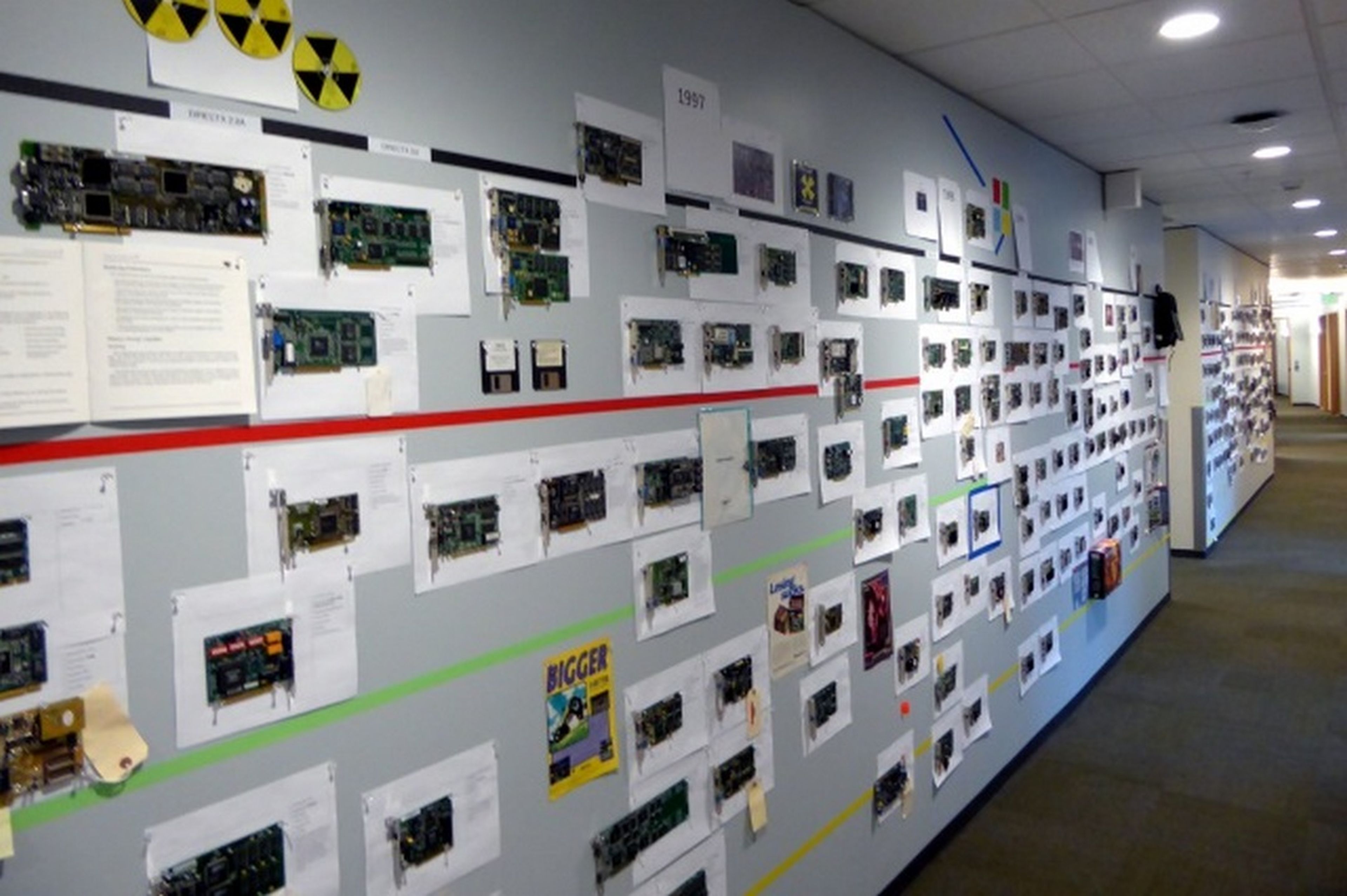 Microsoft nos enseña su Muro de la Historia de las Tarjetas Gráficas