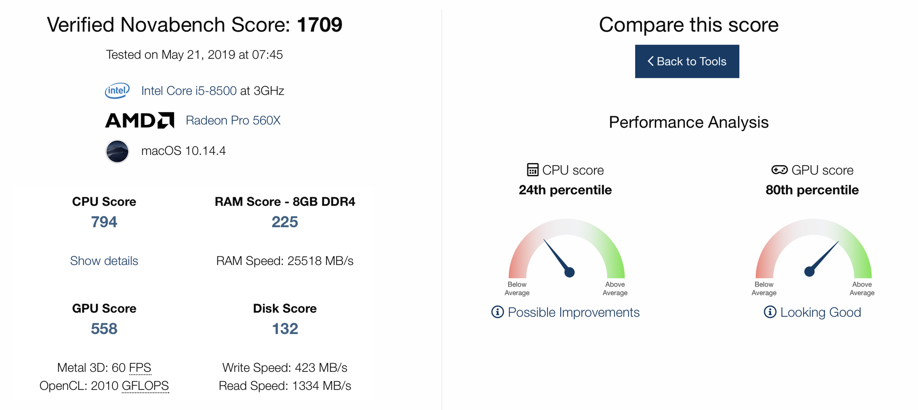 benchmark imac 2019 4k