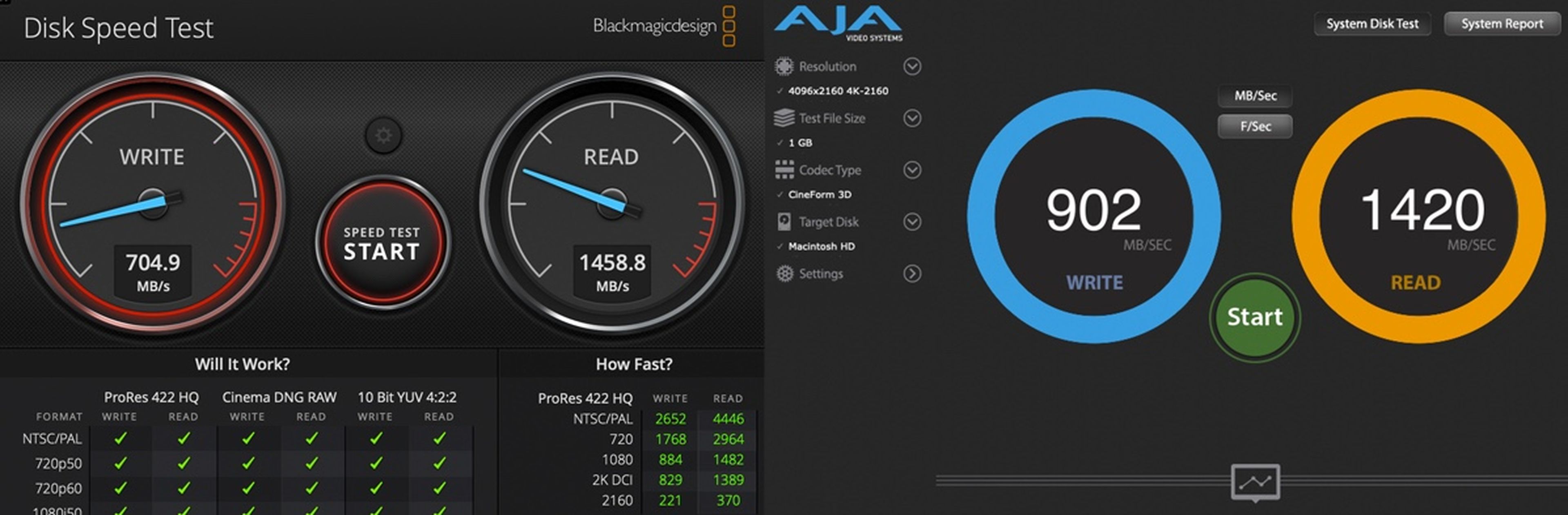 benchmark imac 2019