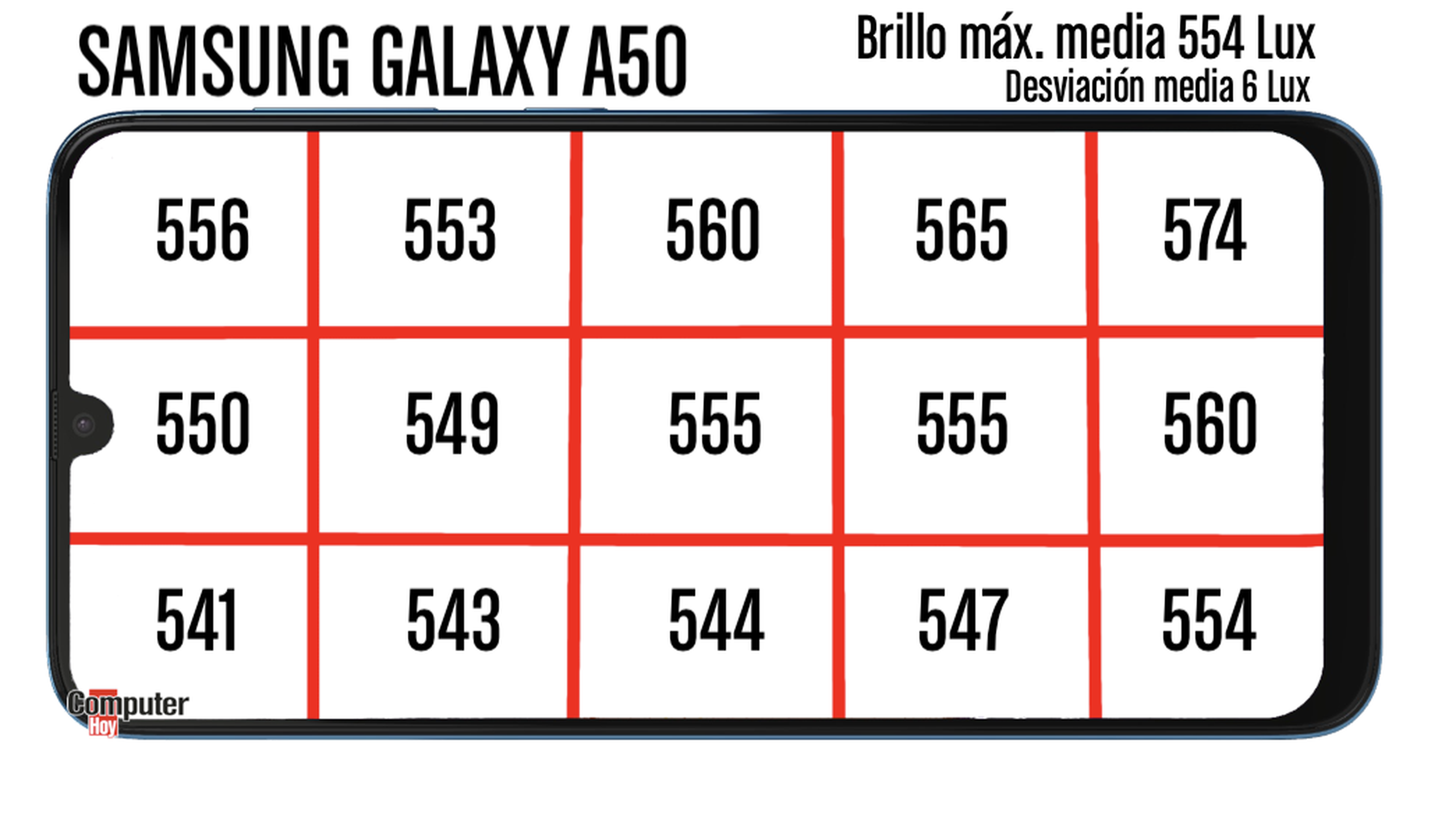 Galaxy A50 brillo