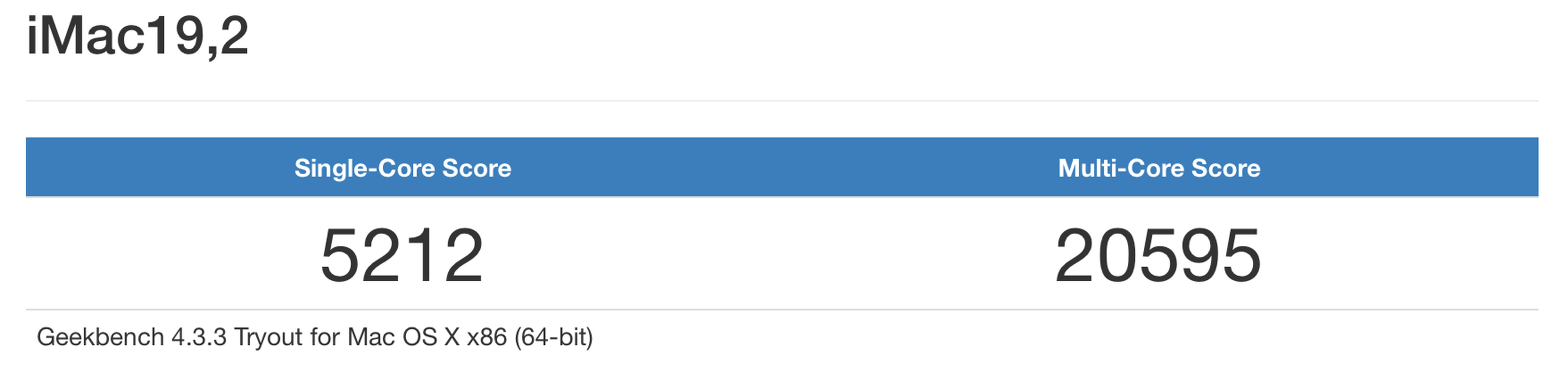 geekbench imac 2019