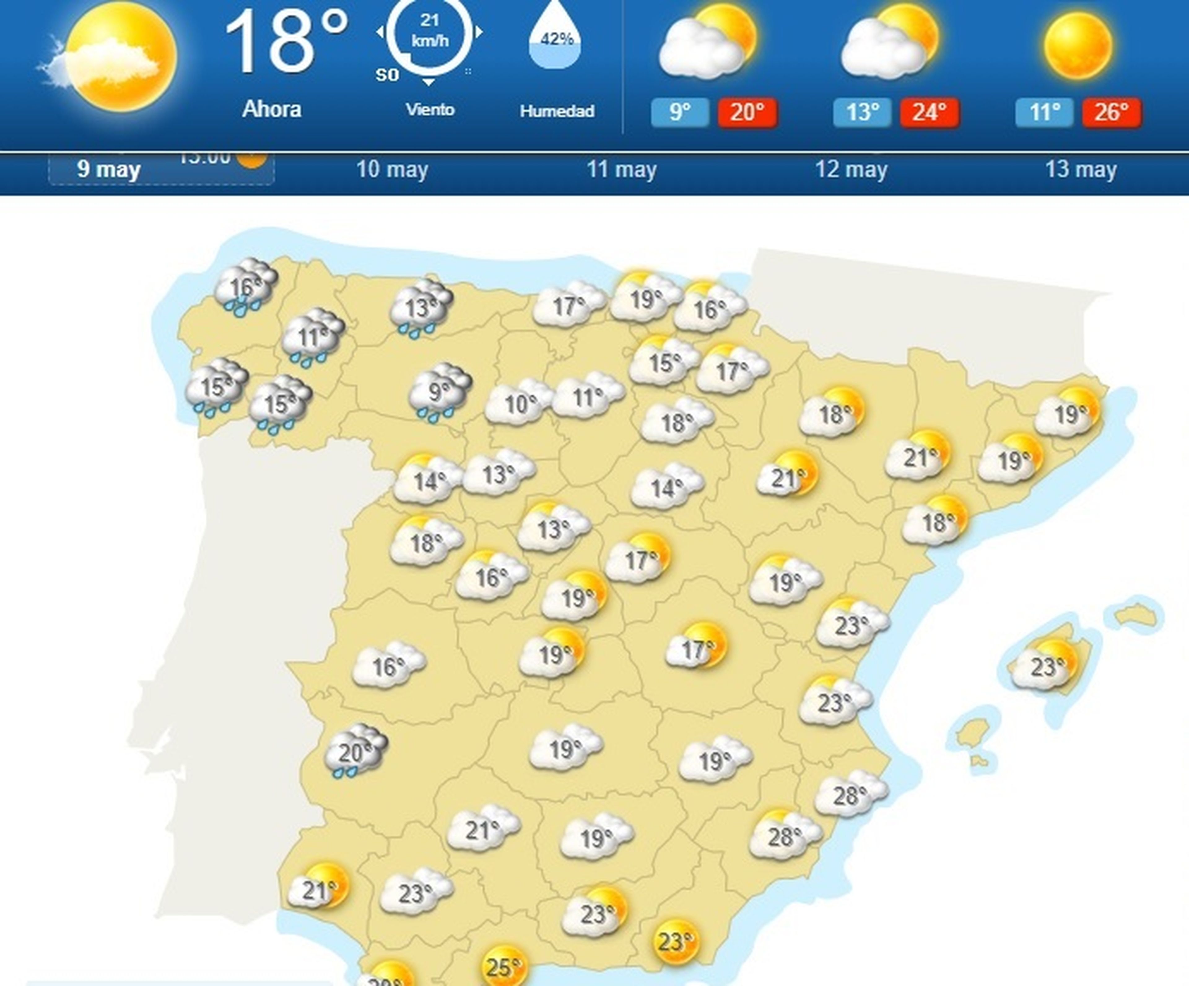 tiempoytemperatura