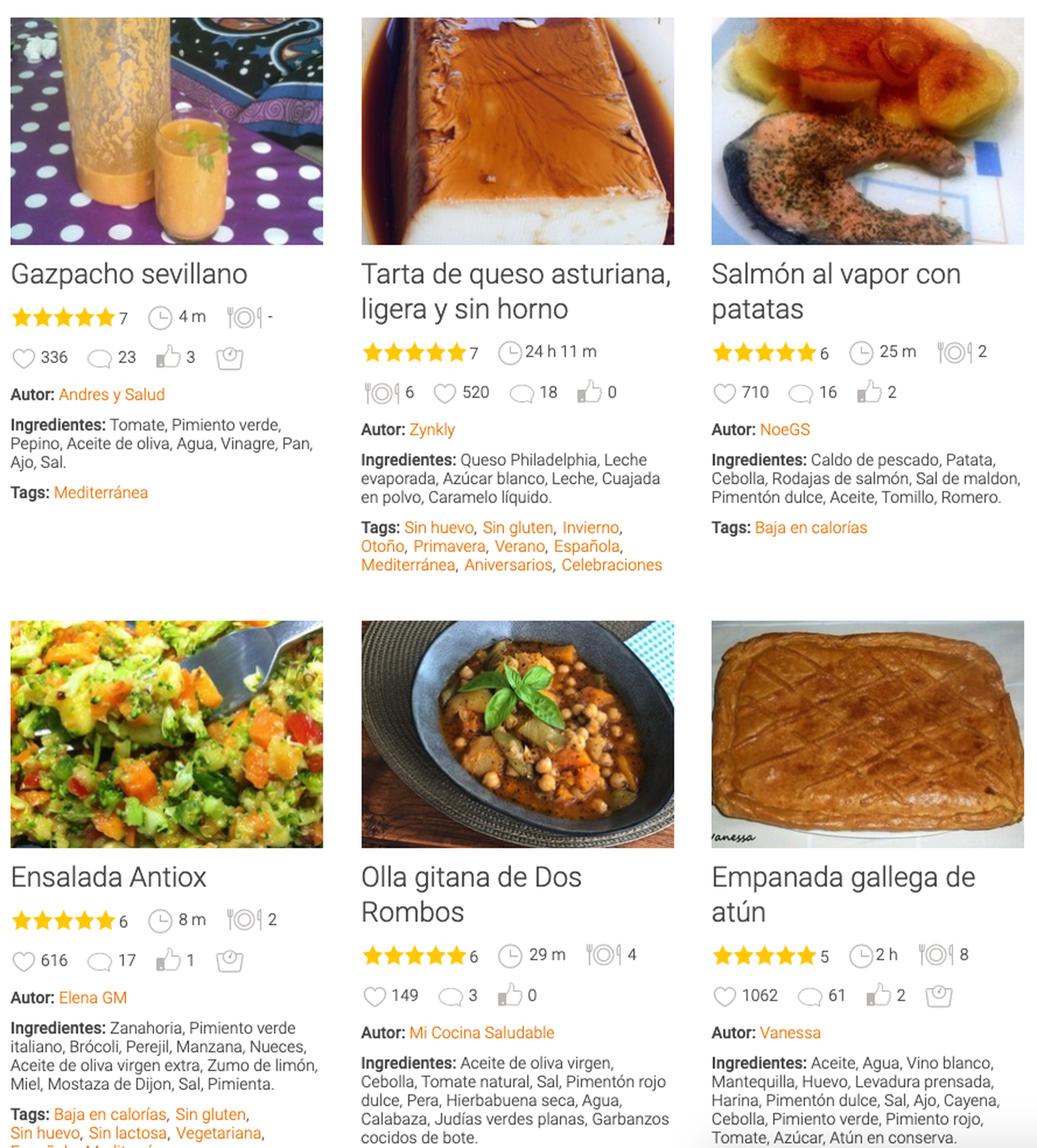 Mejores recetas Taurus MyCook