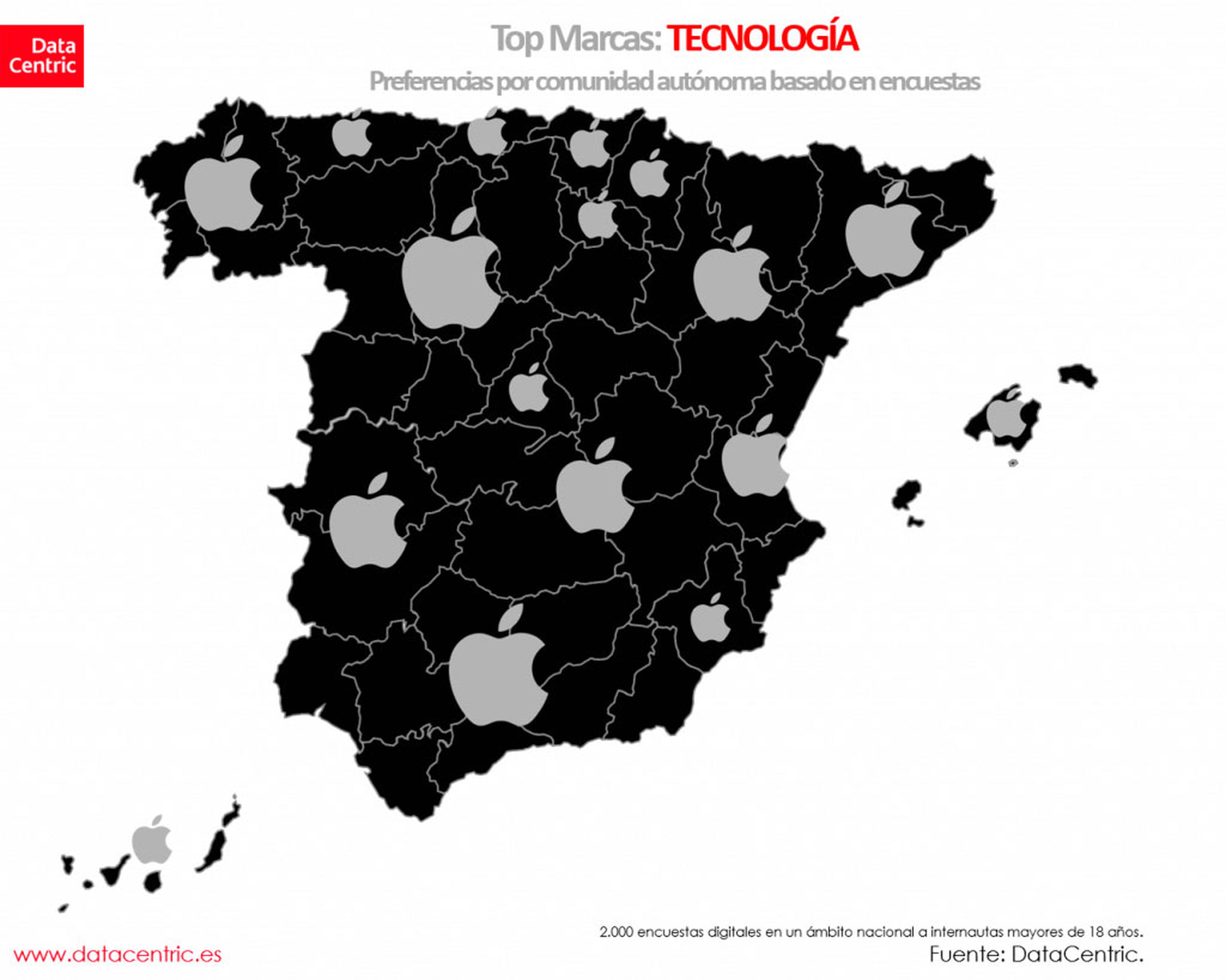 Mapa de marcas tecnológicas