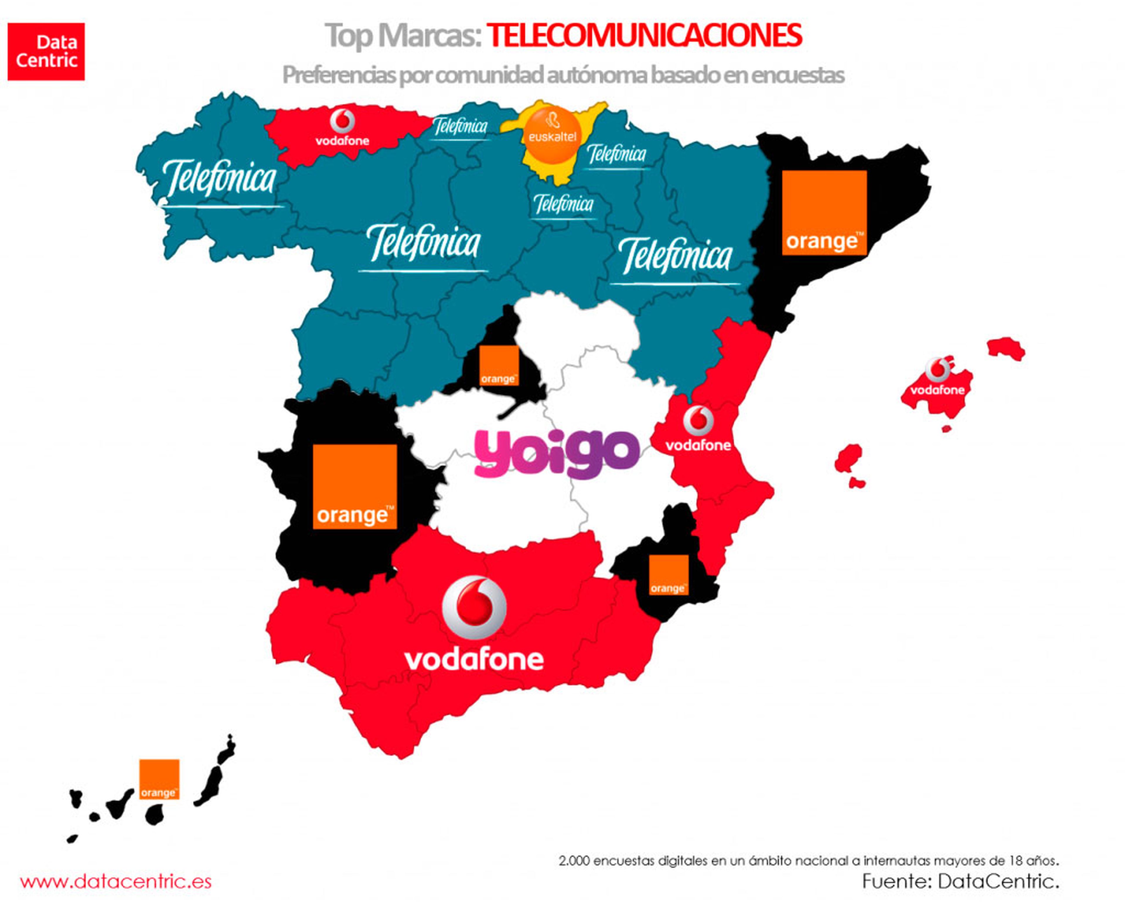 Mapa de marcas de telecomunicaciones
