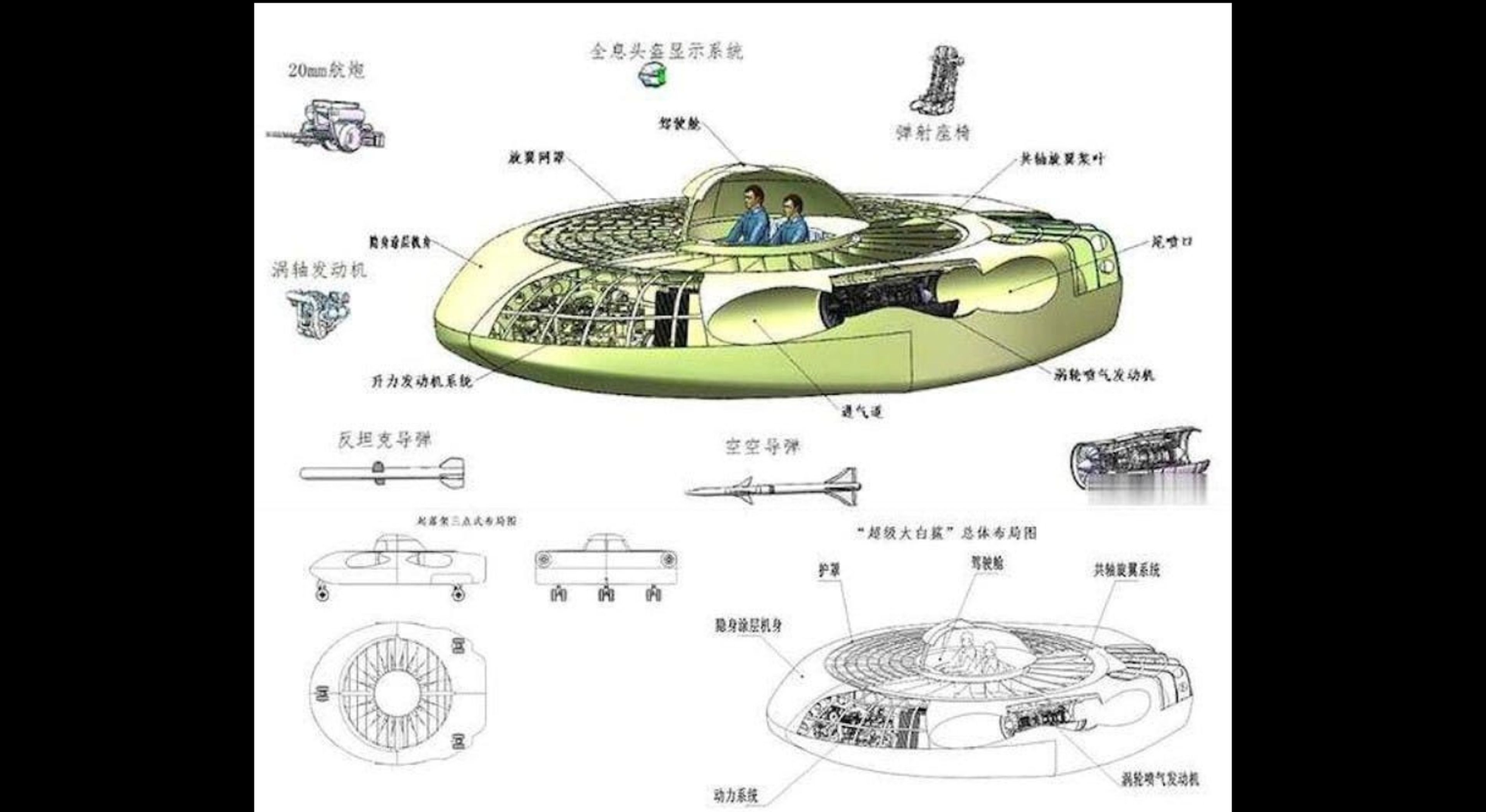 El ejército chino presenta un platillo volante tripulado, y nadie sabe para qué sirve