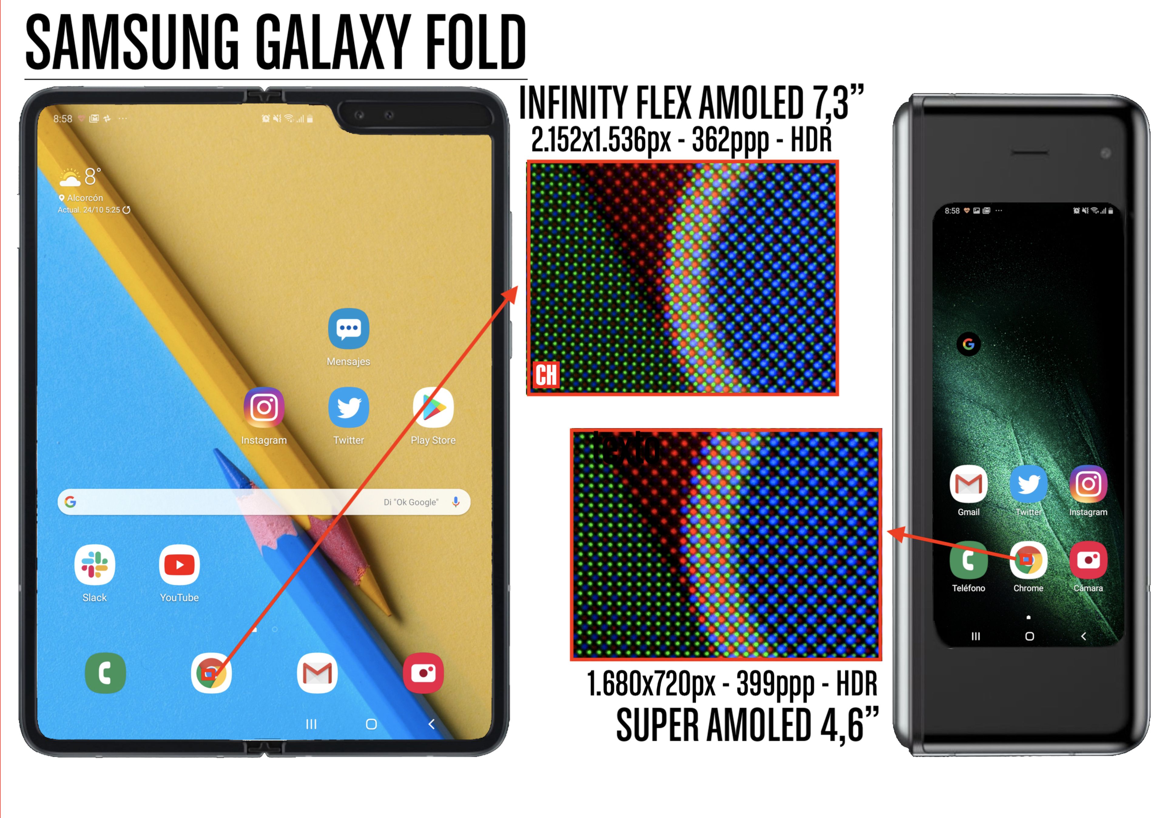 Galaxy Fold Pixel