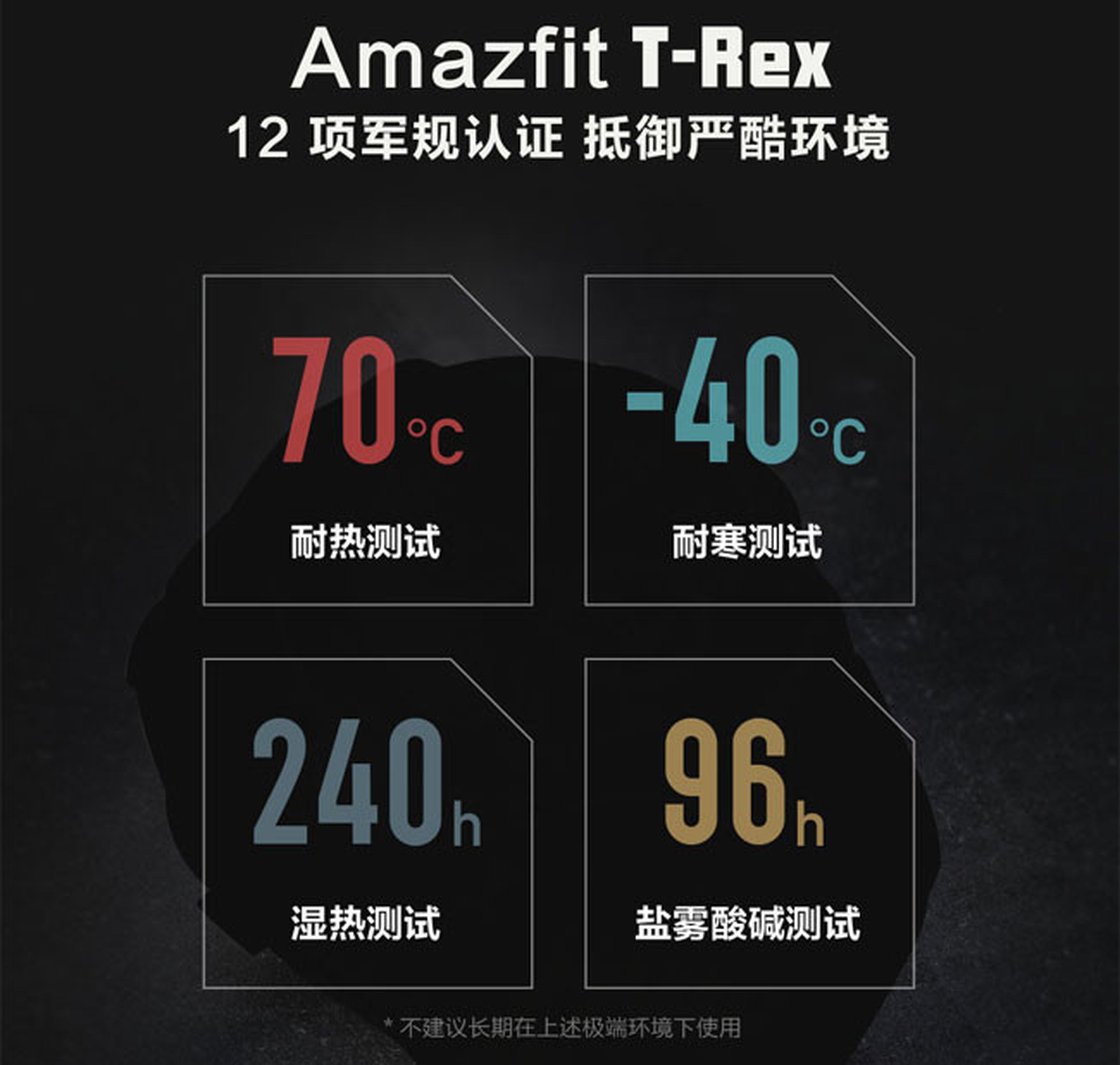 Amazfit T-Rex
