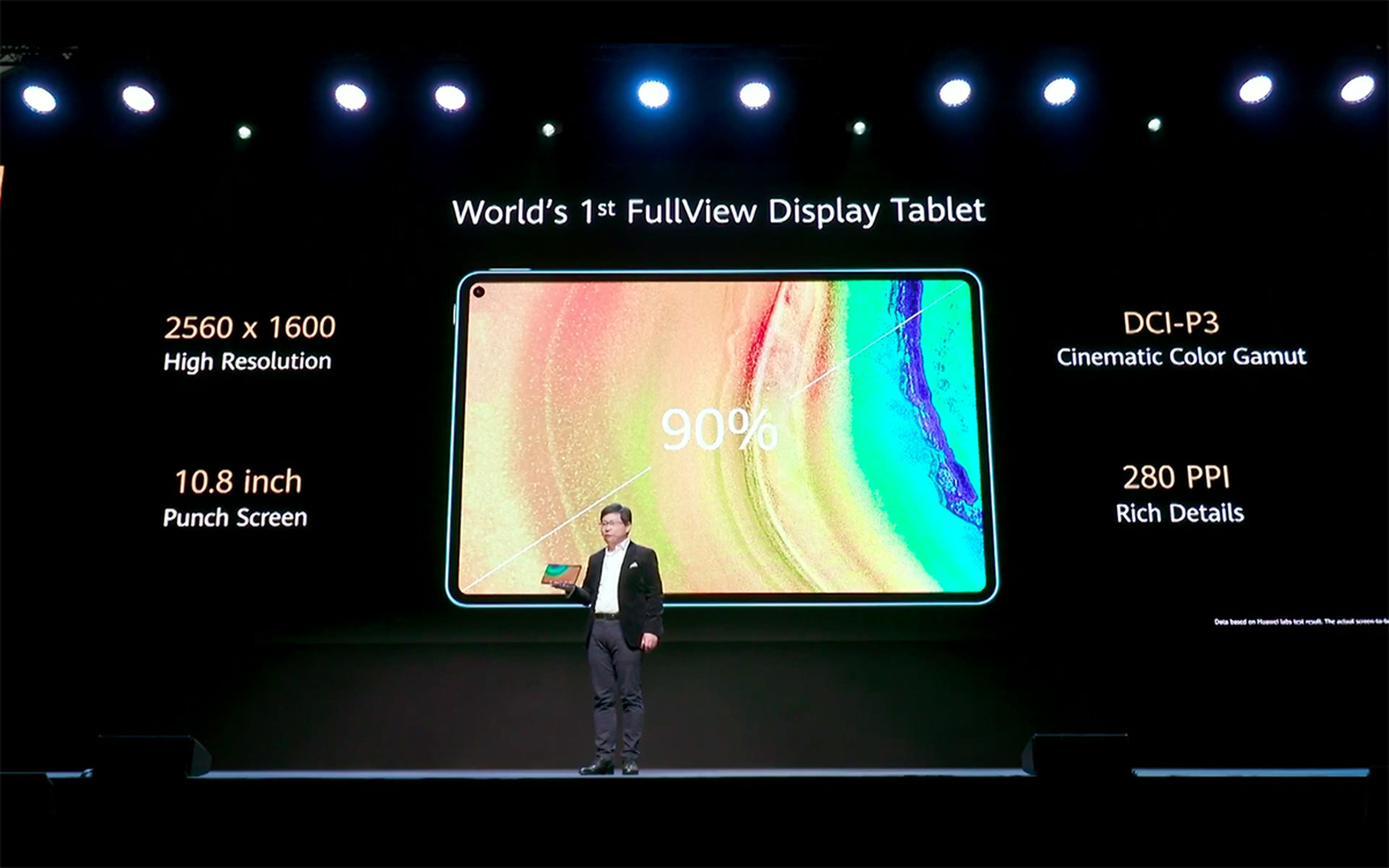 Huawei MatePad Pro (pantalla)