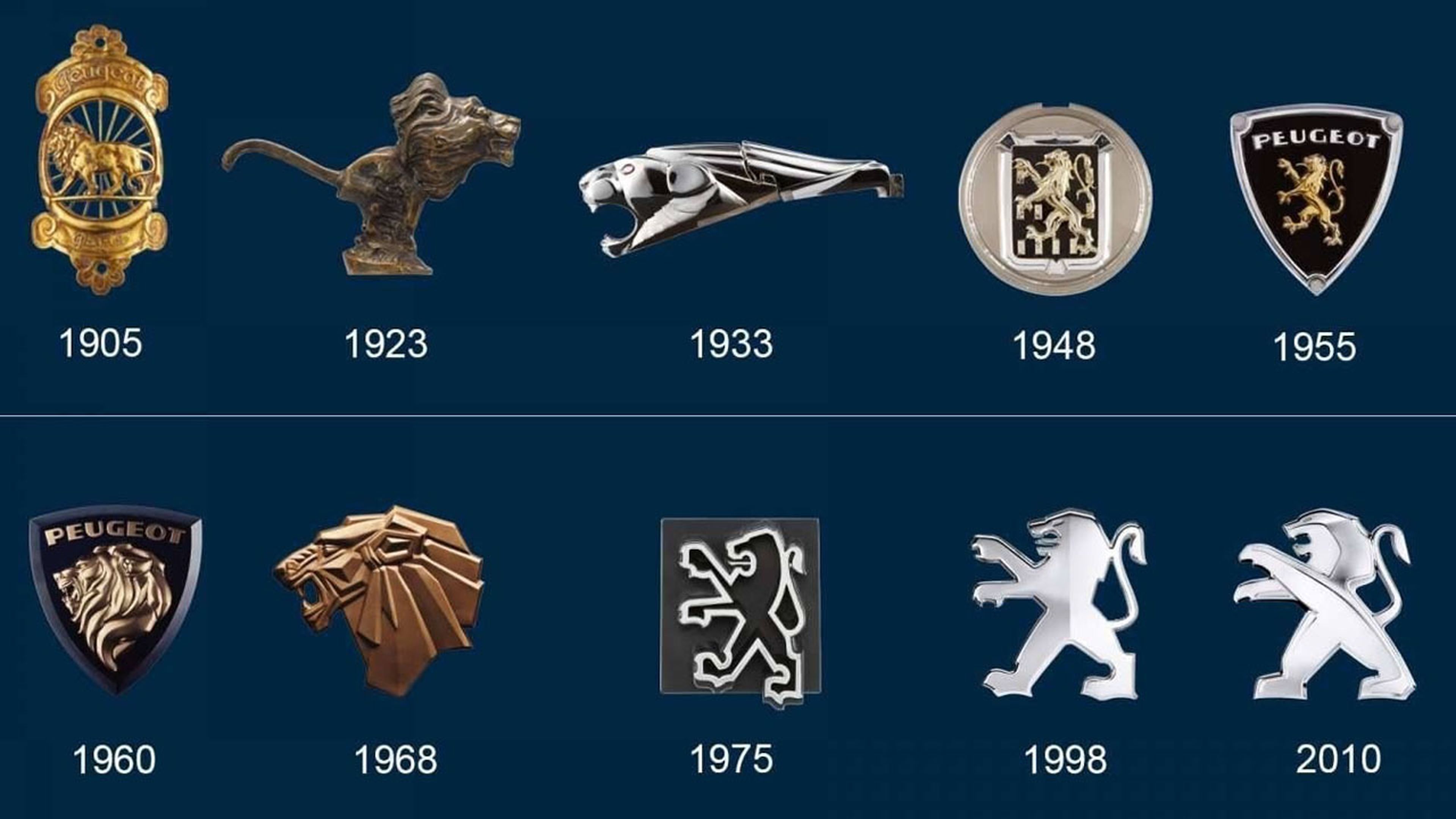Evolución del logo de Peugeot