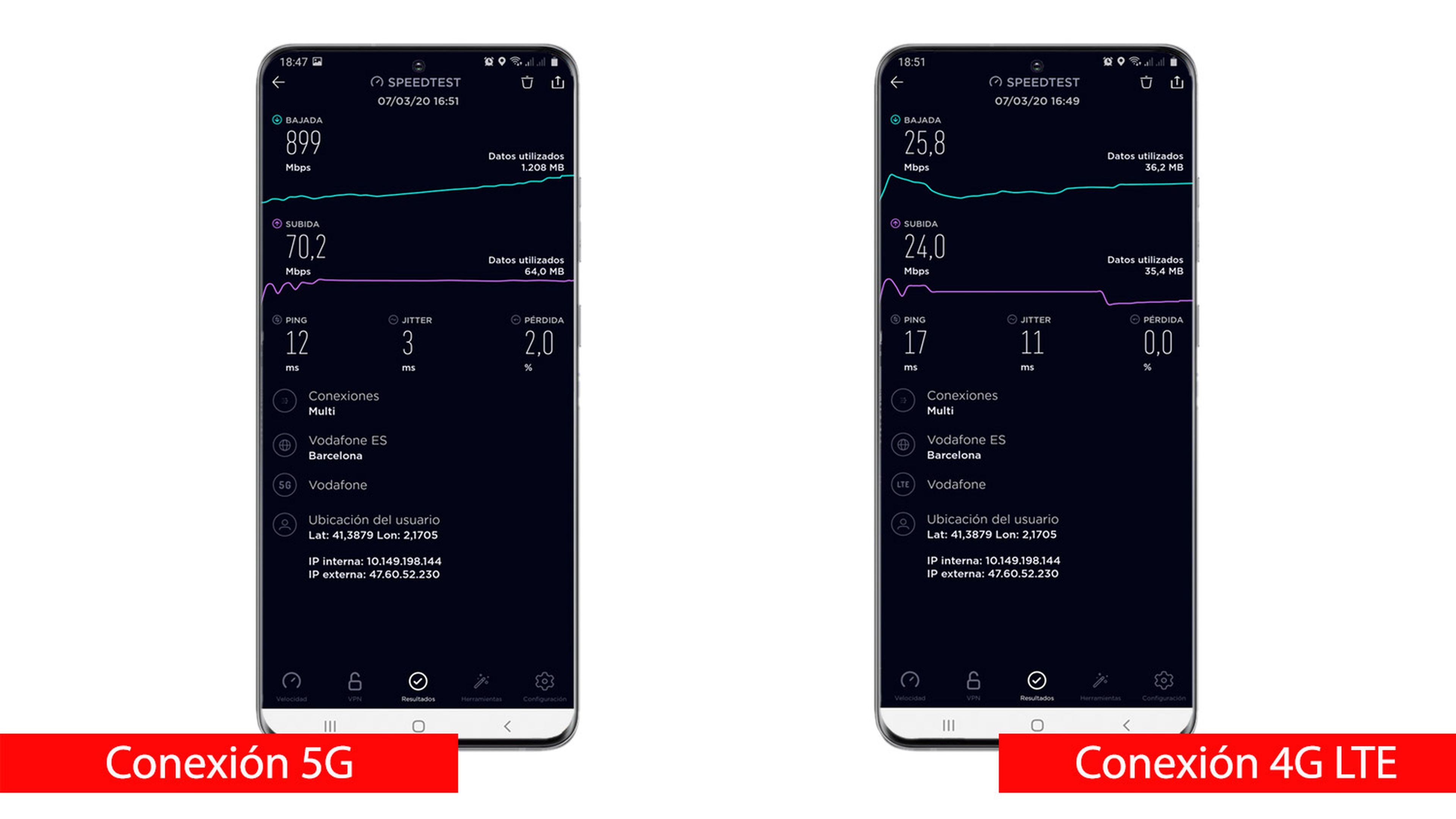 Samsung Galaxy S20 Ultra 5G, análisis y opinión