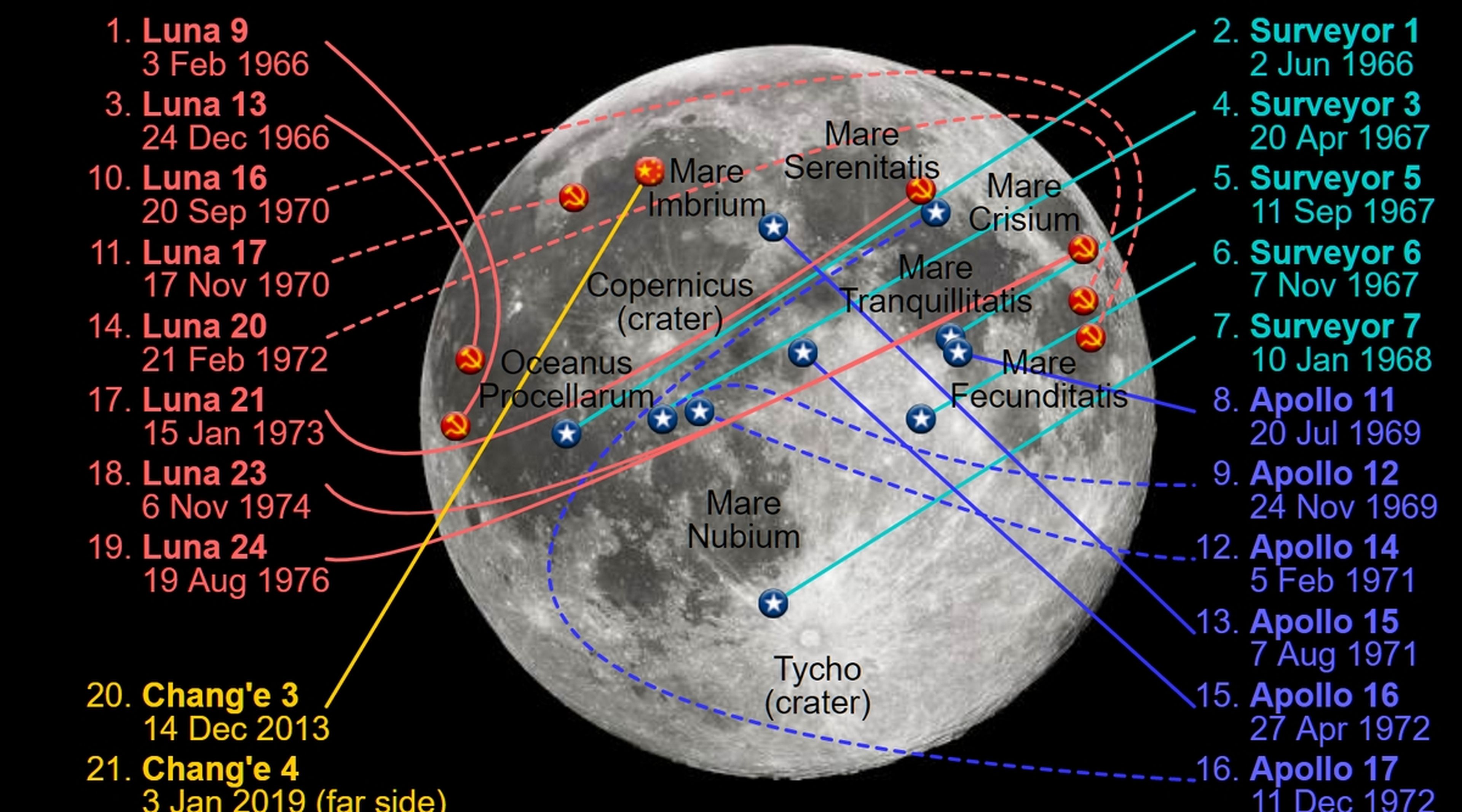 Este mapa con todos los aterrizajes en la Luna desvela algunas curiosidades interesantes