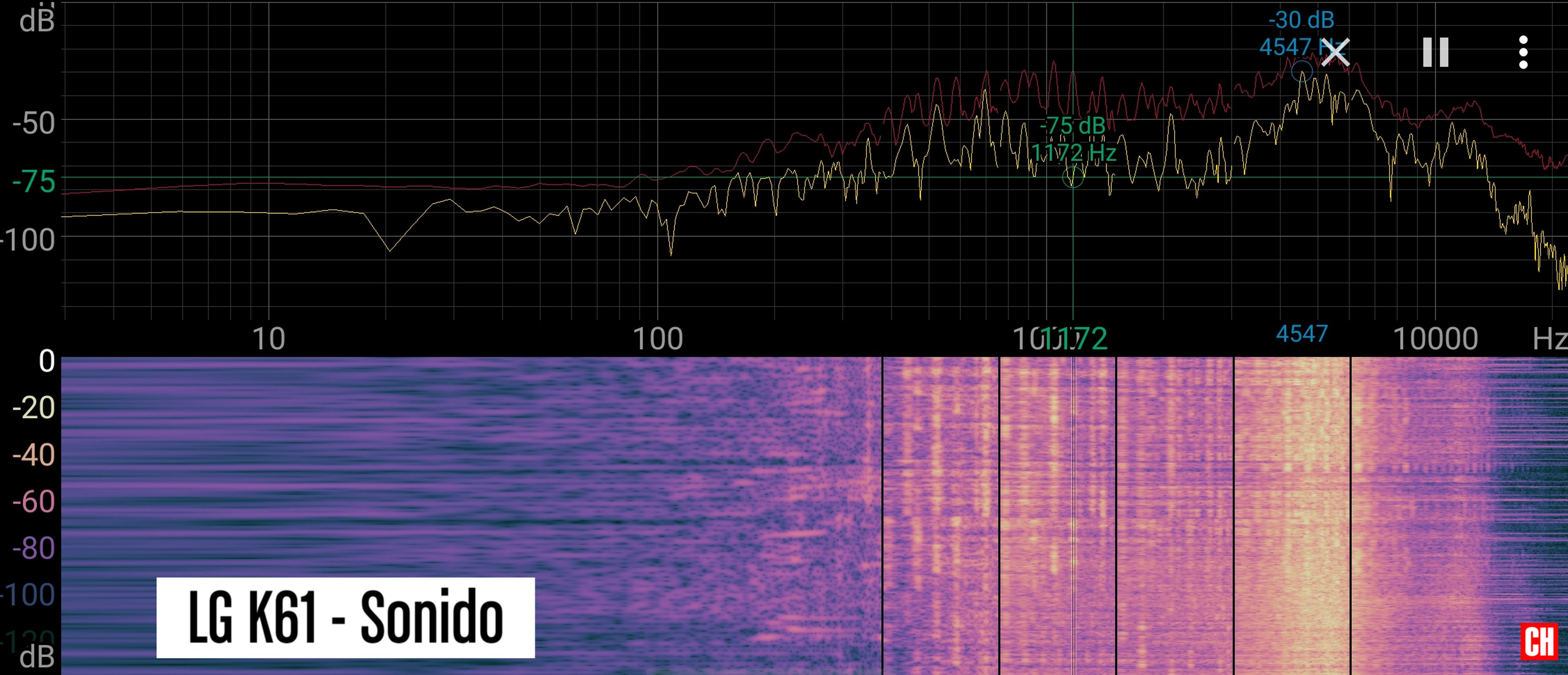 K61 - análisis sonido